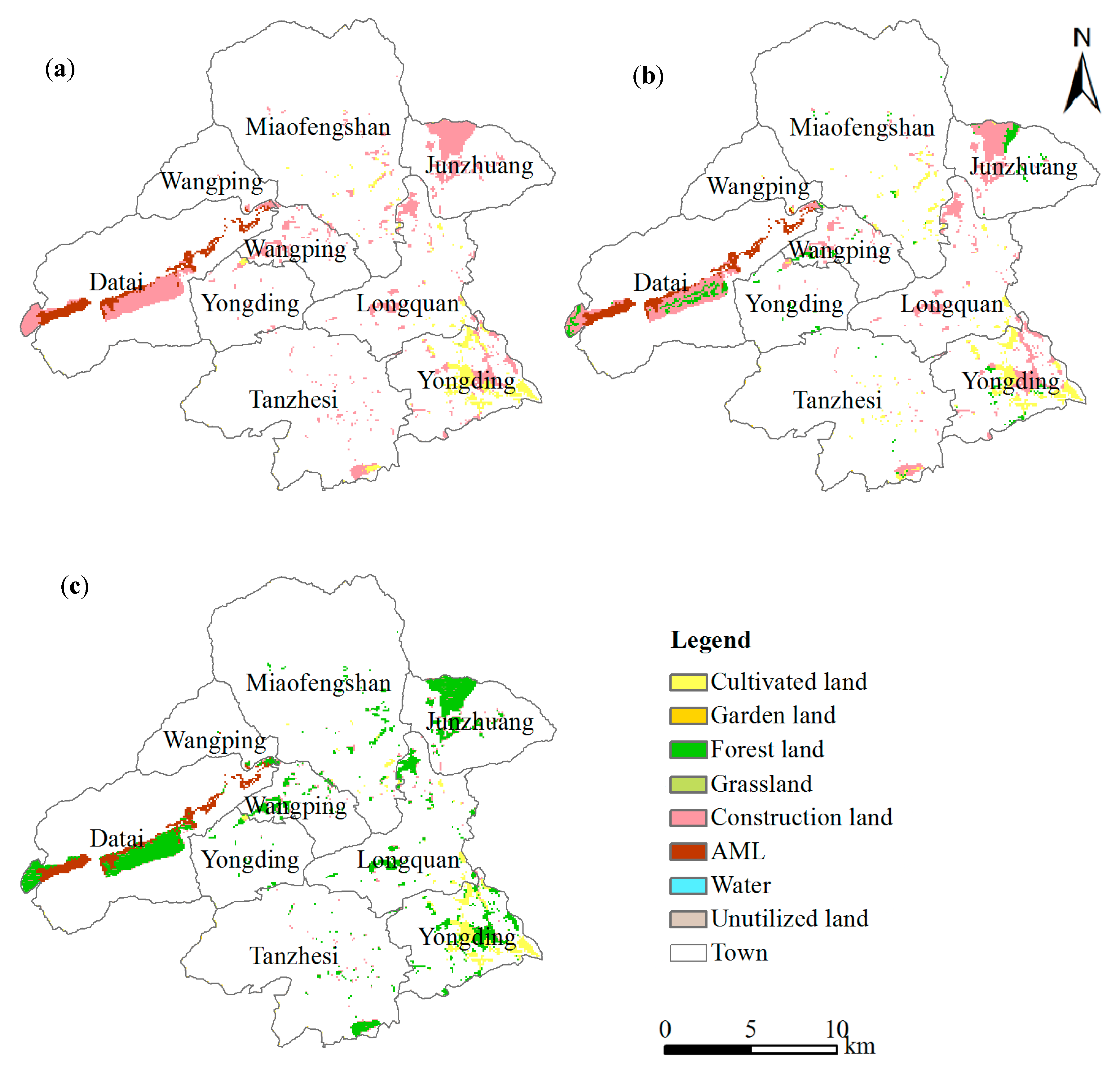 Ijerph 13 00354 g005