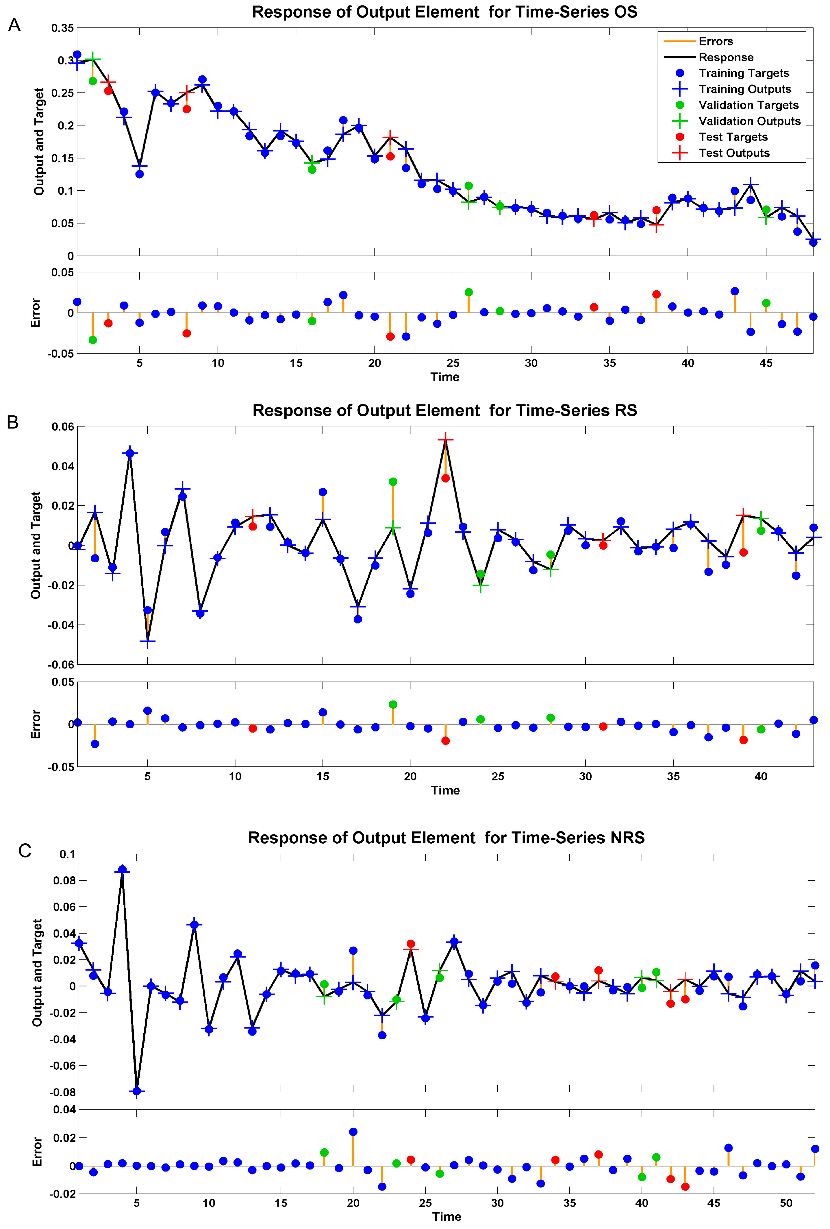 Ijerph 13 00355 g003