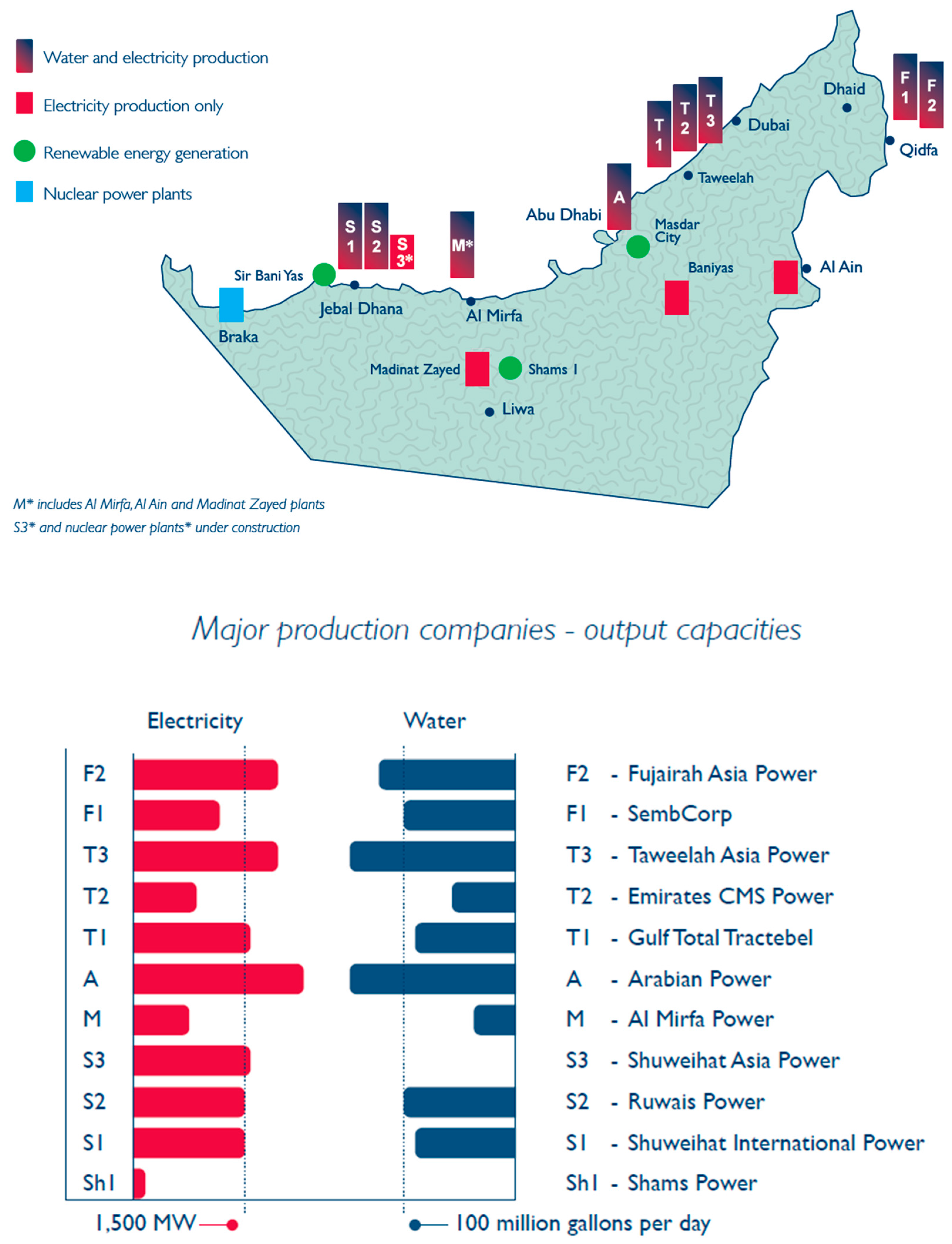 Ijerph 13 00364 g006