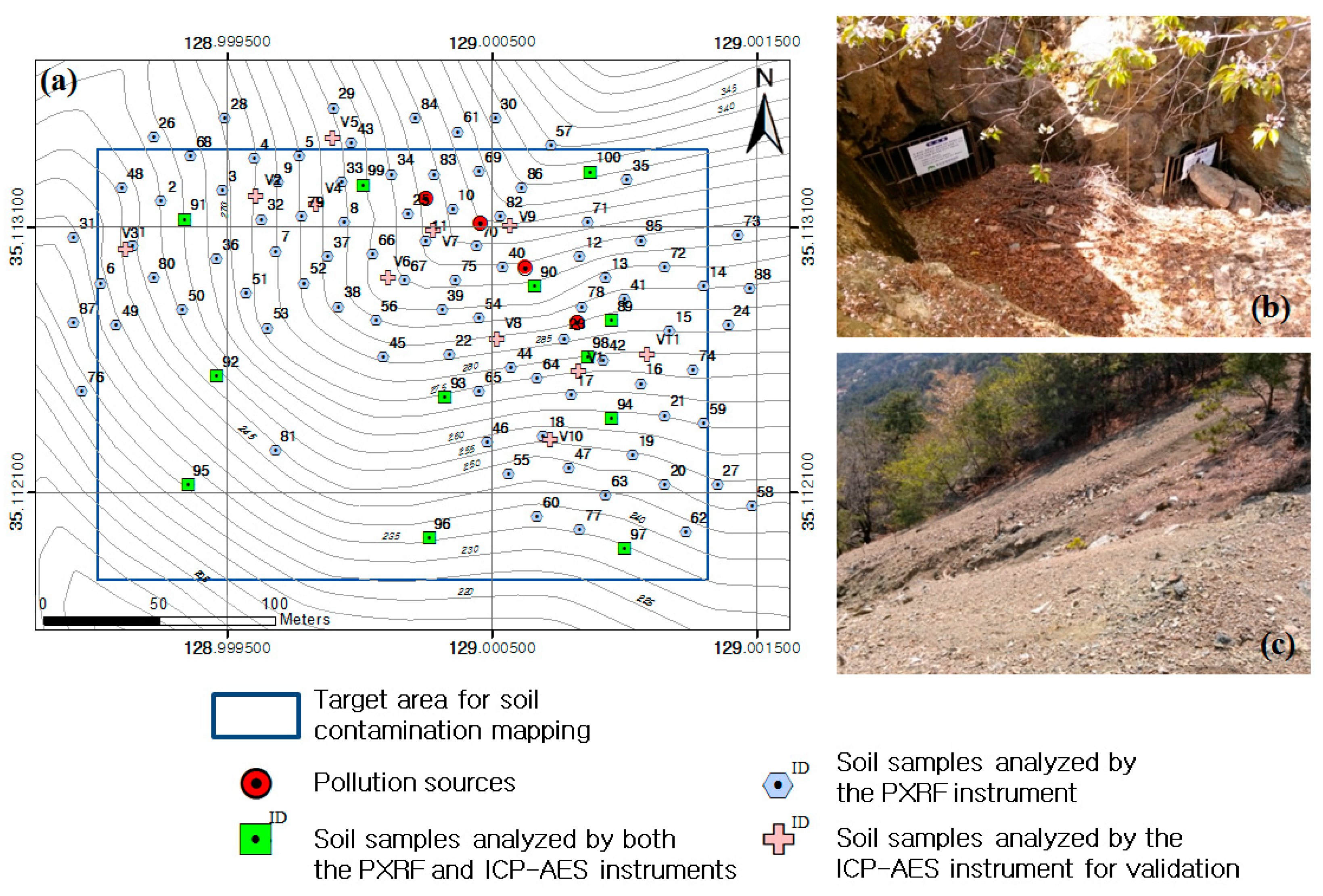 Ijerph 13 00384 g001