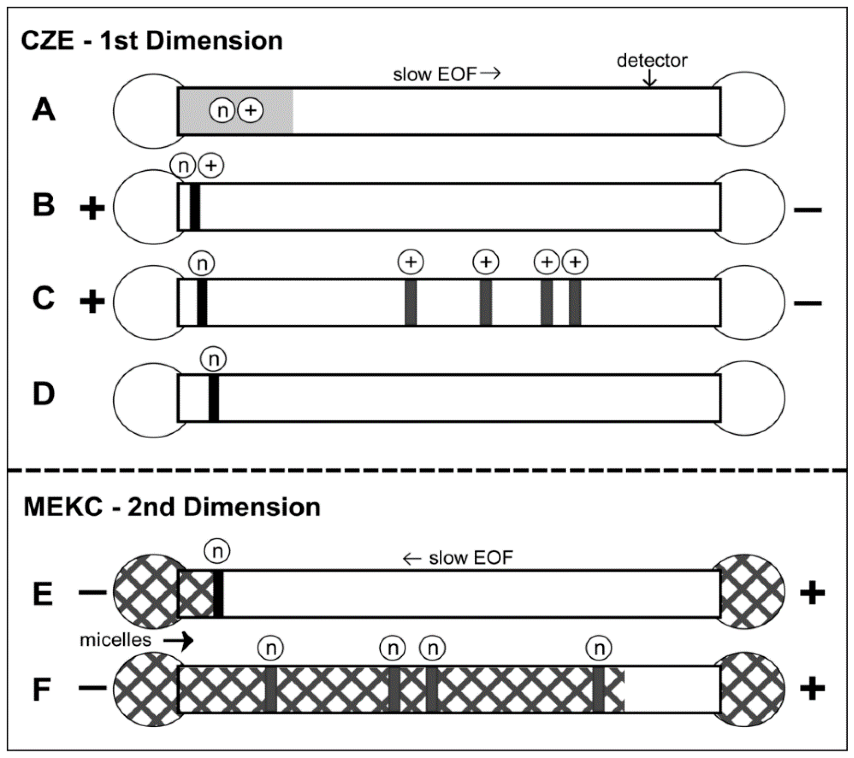 Ijerph 13 00409 g001