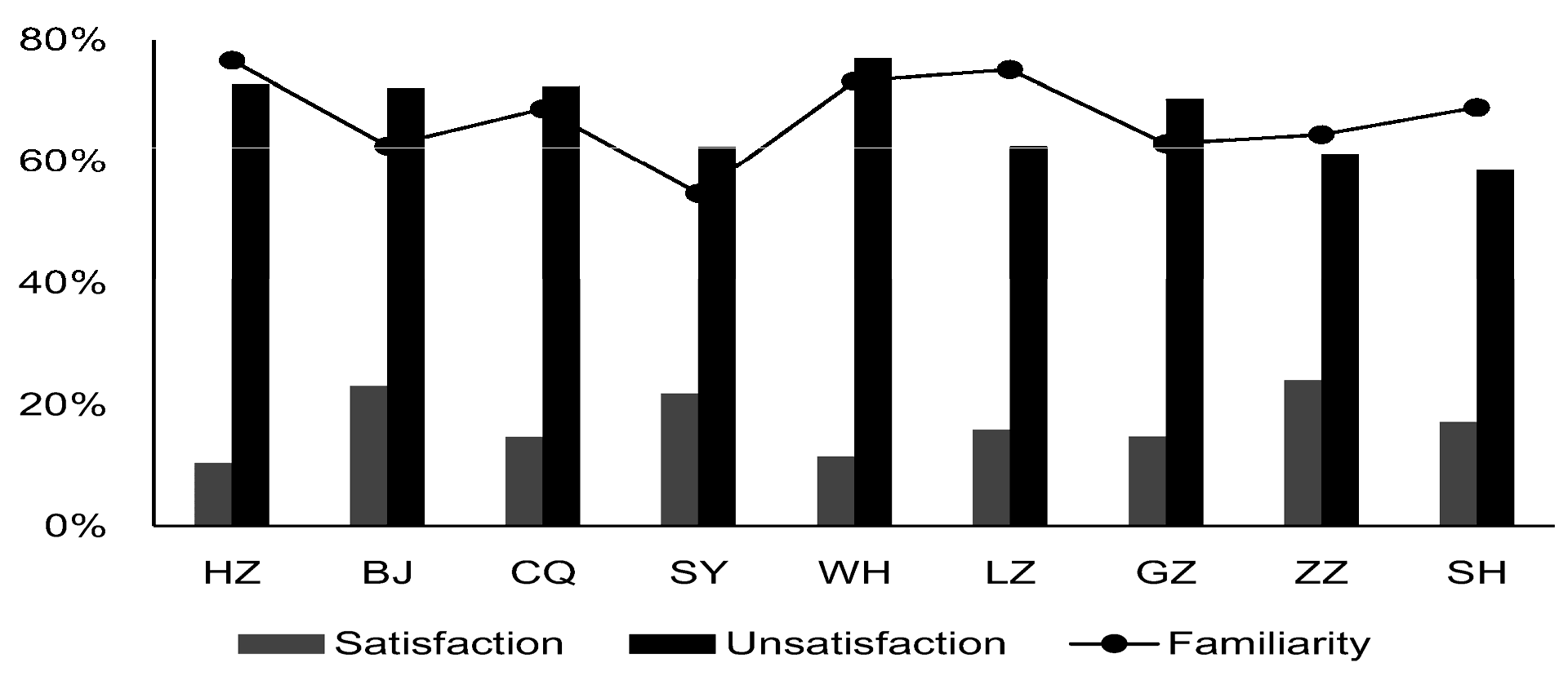 Ijerph 13 00410 g003
