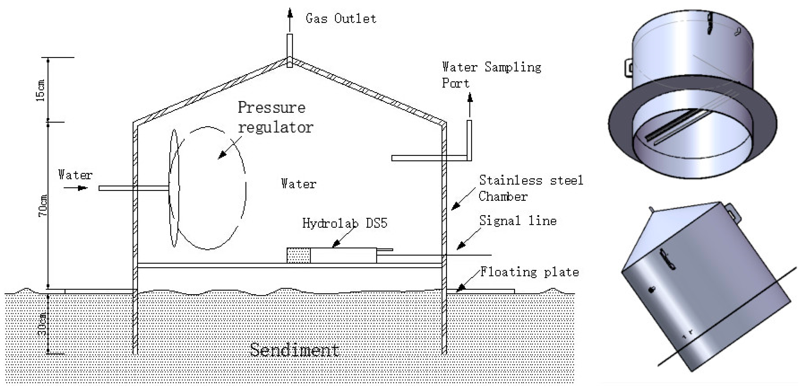 Ijerph 13 00427 g003