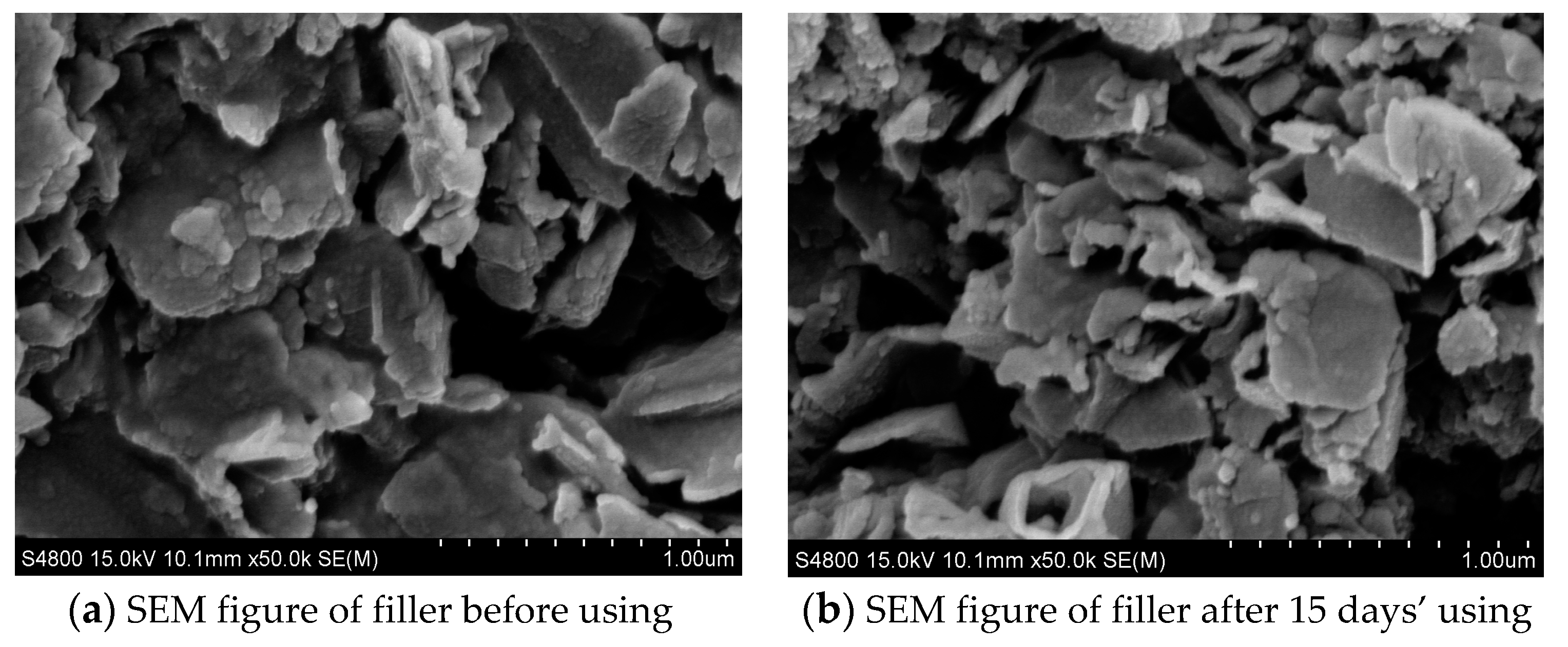 Ijerph 13 00457 g013