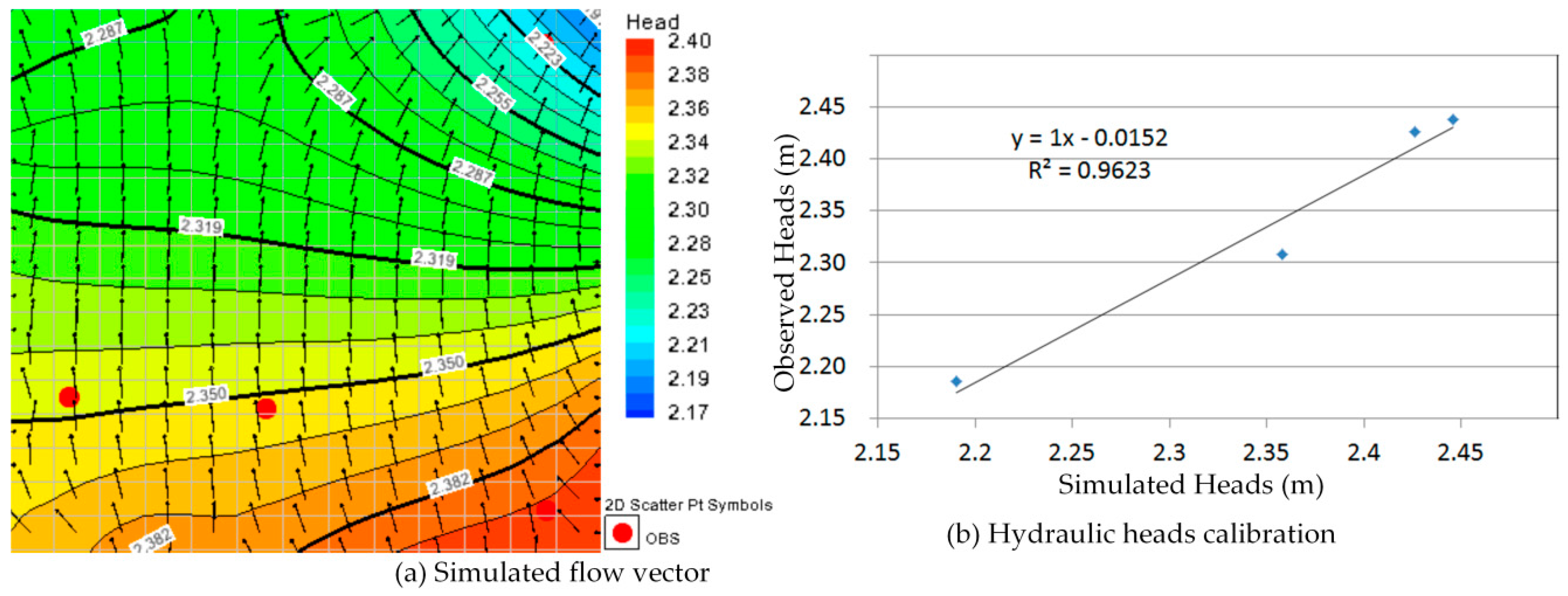 Ijerph 13 00467 g013
