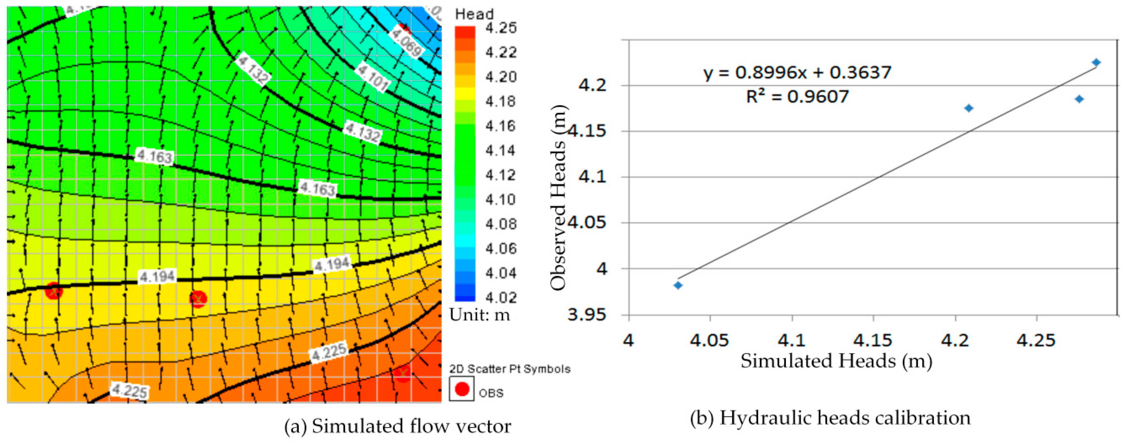 Ijerph 13 00467 g018