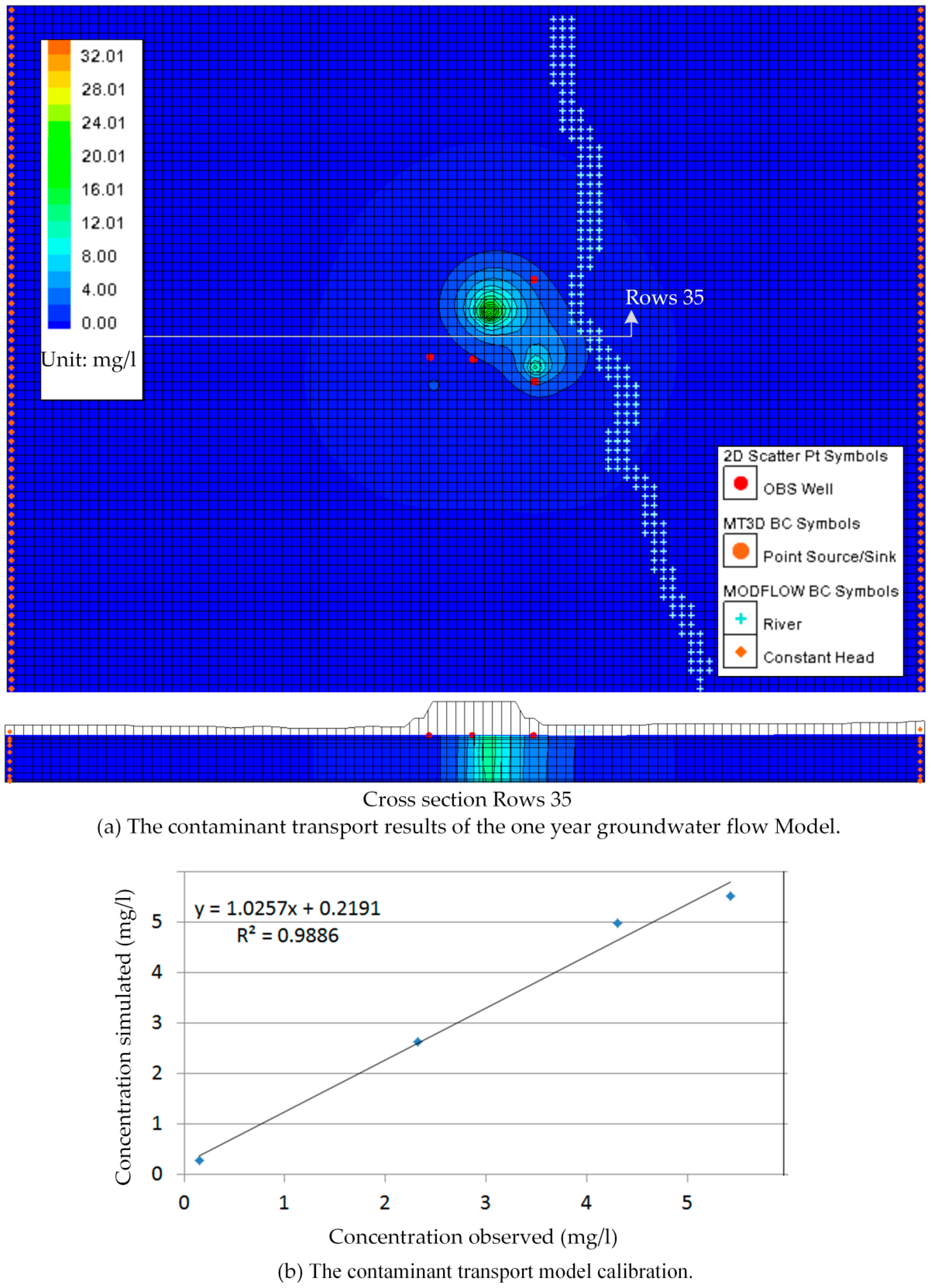 Ijerph 13 00467 g023