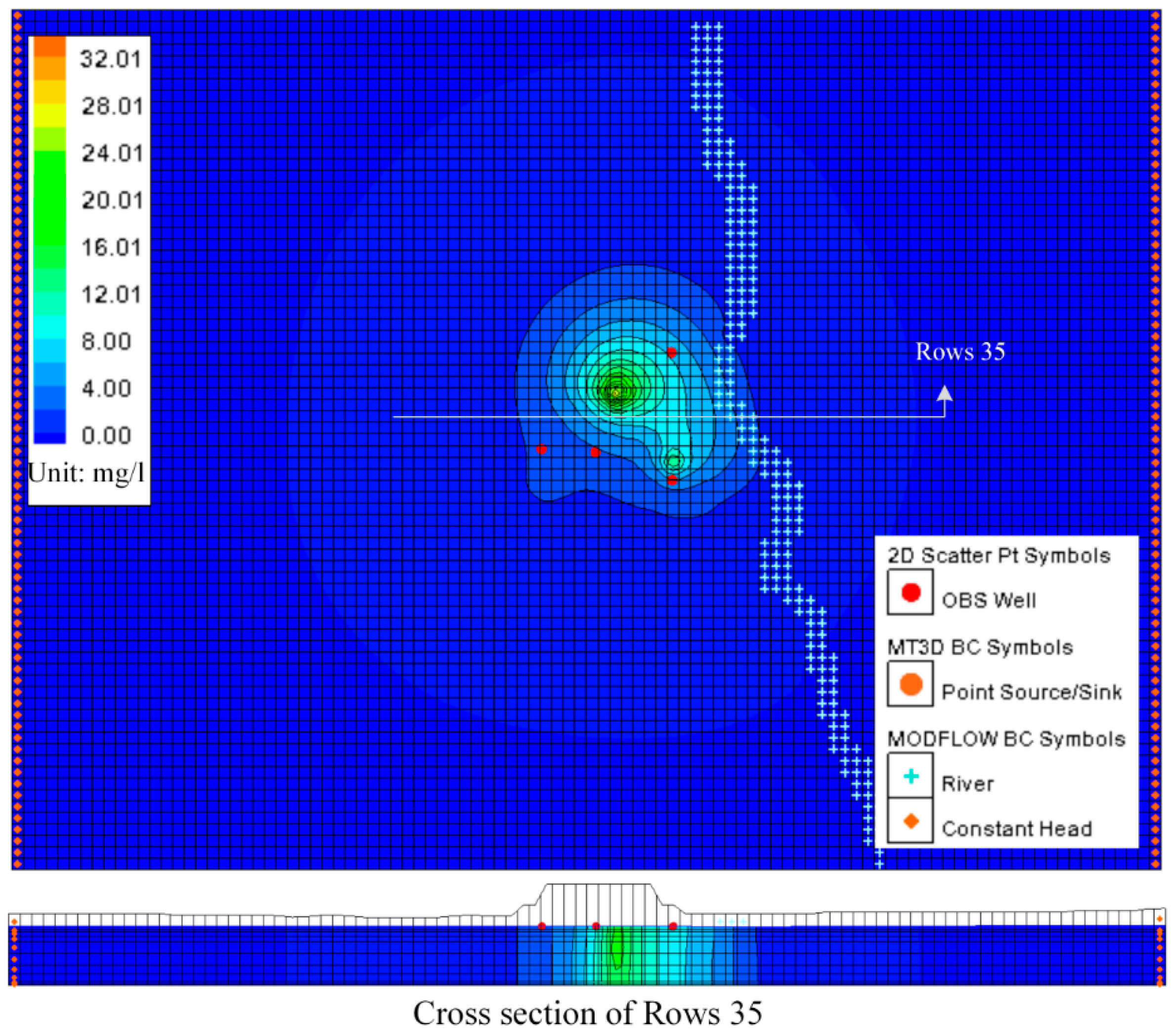 Ijerph 13 00467 g025