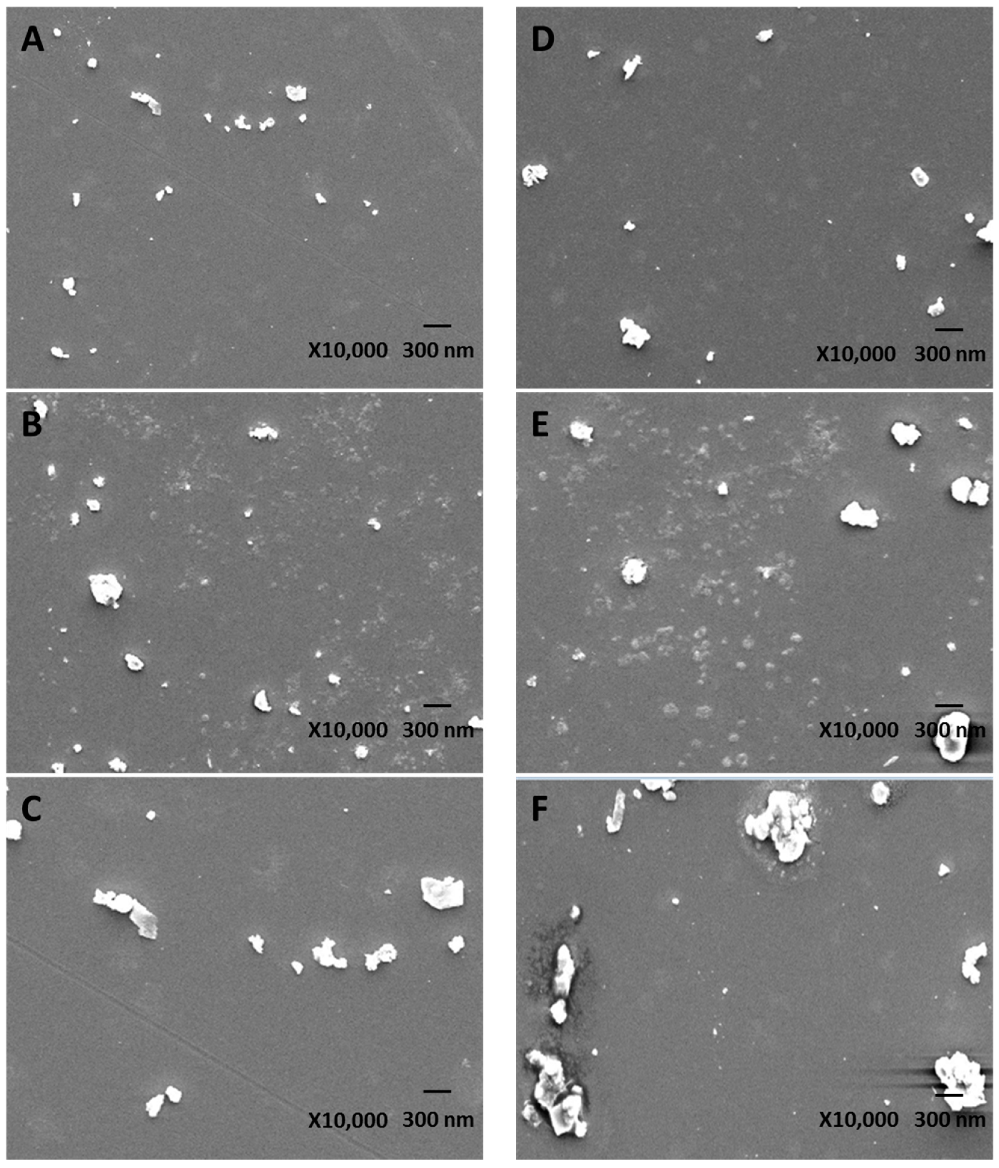 Ijerph 13 00483 g001