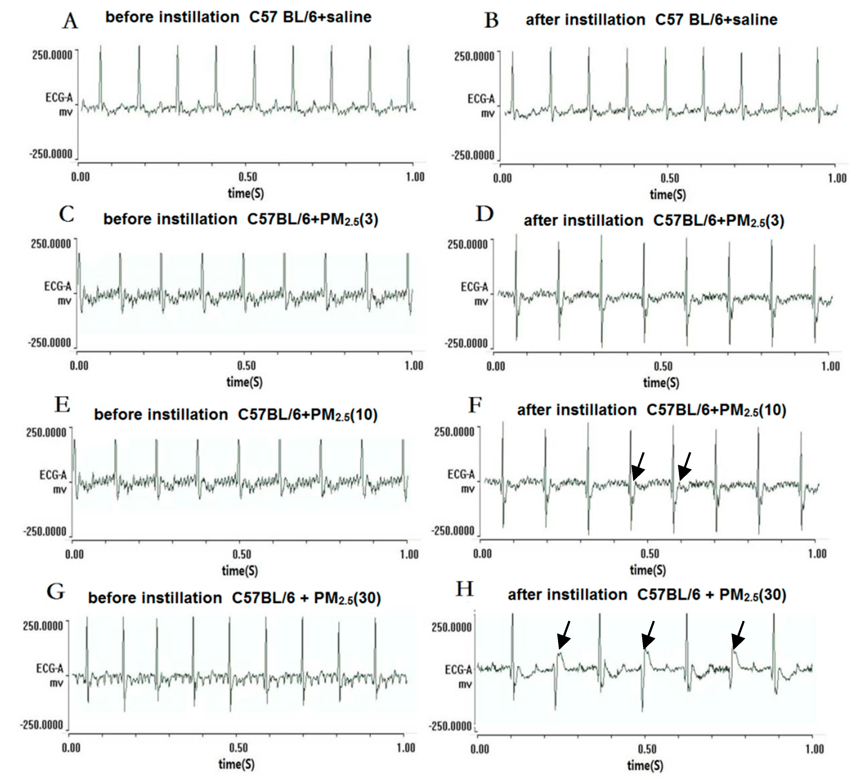 Ijerph 13 00484 g001
