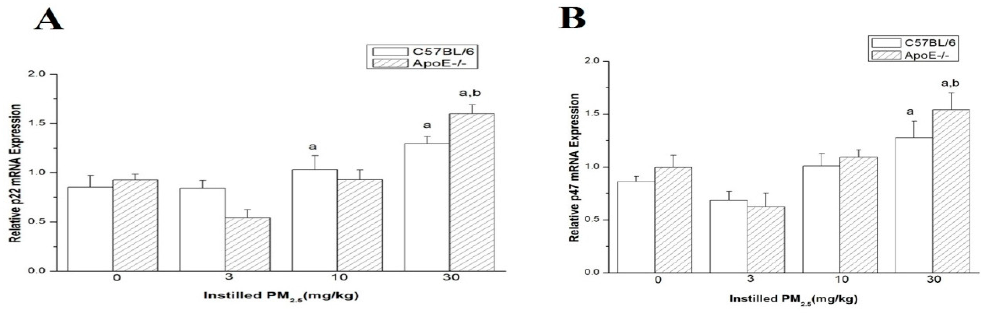 Ijerph 13 00484 g005