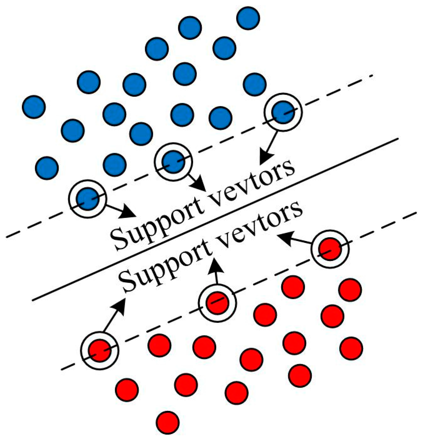 Ijerph 13 00487 g001