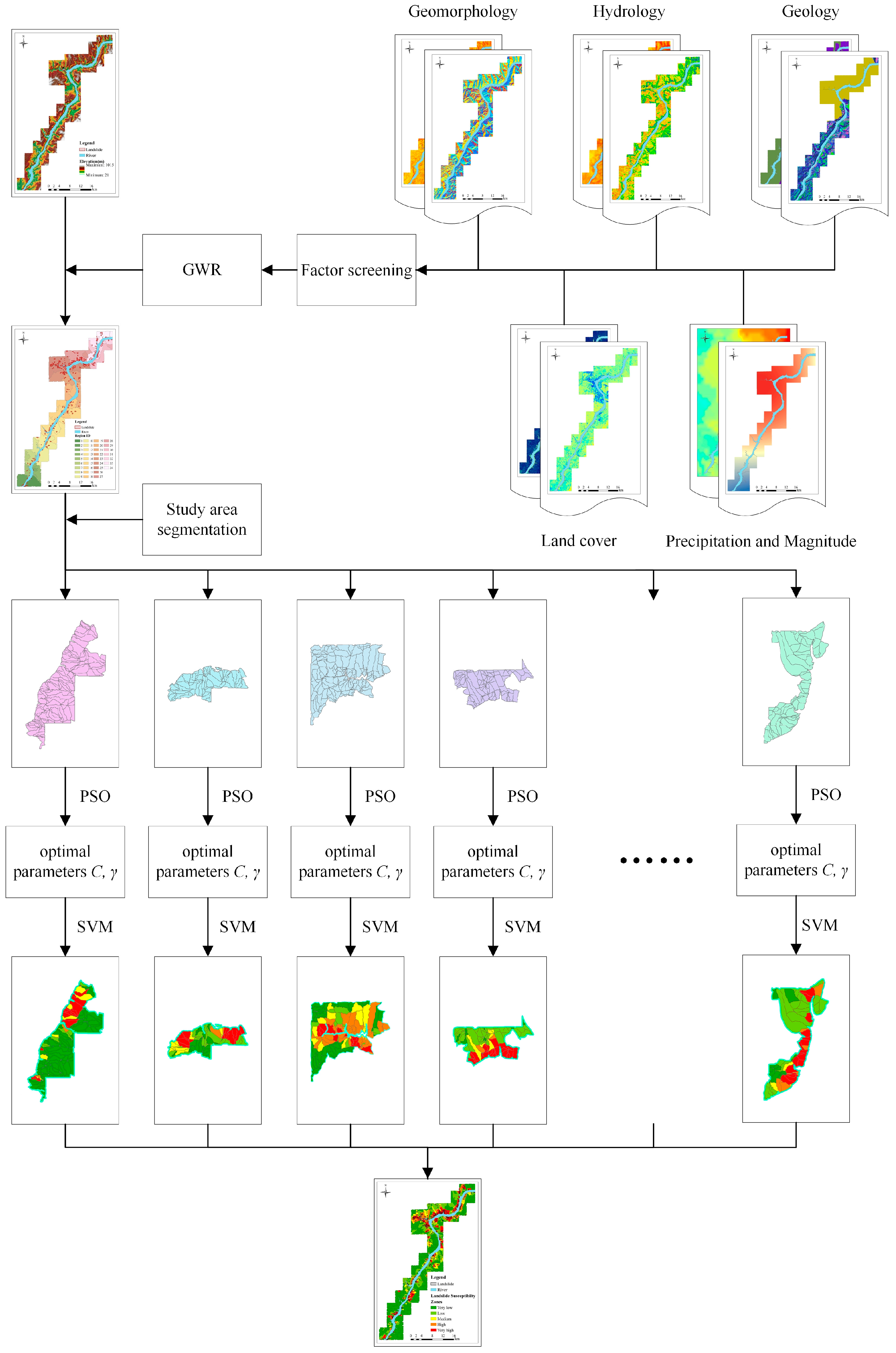 Ijerph 13 00487 g004