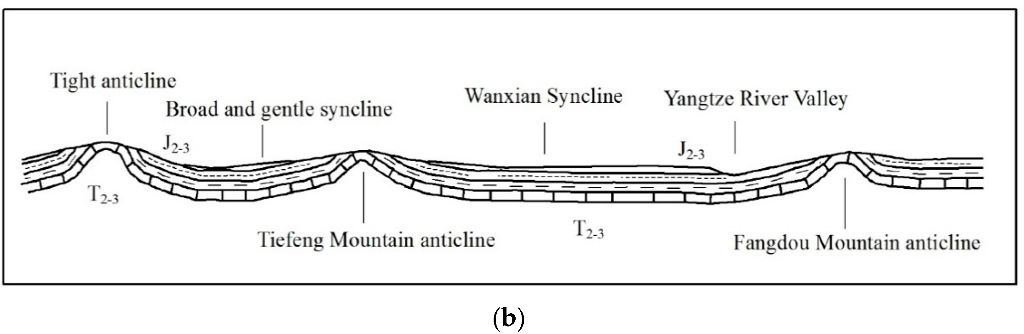 Ijerph 13 00487 g008b