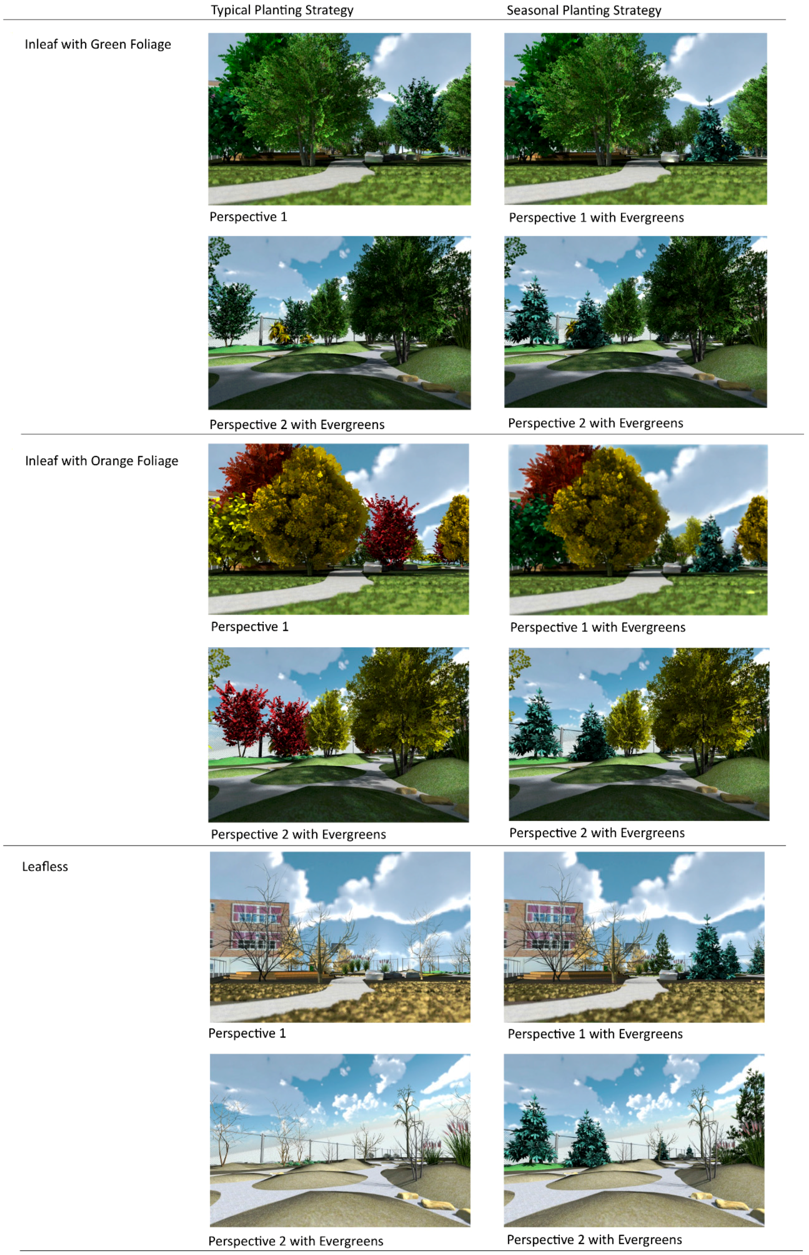 Ijerph 13 00497 g005