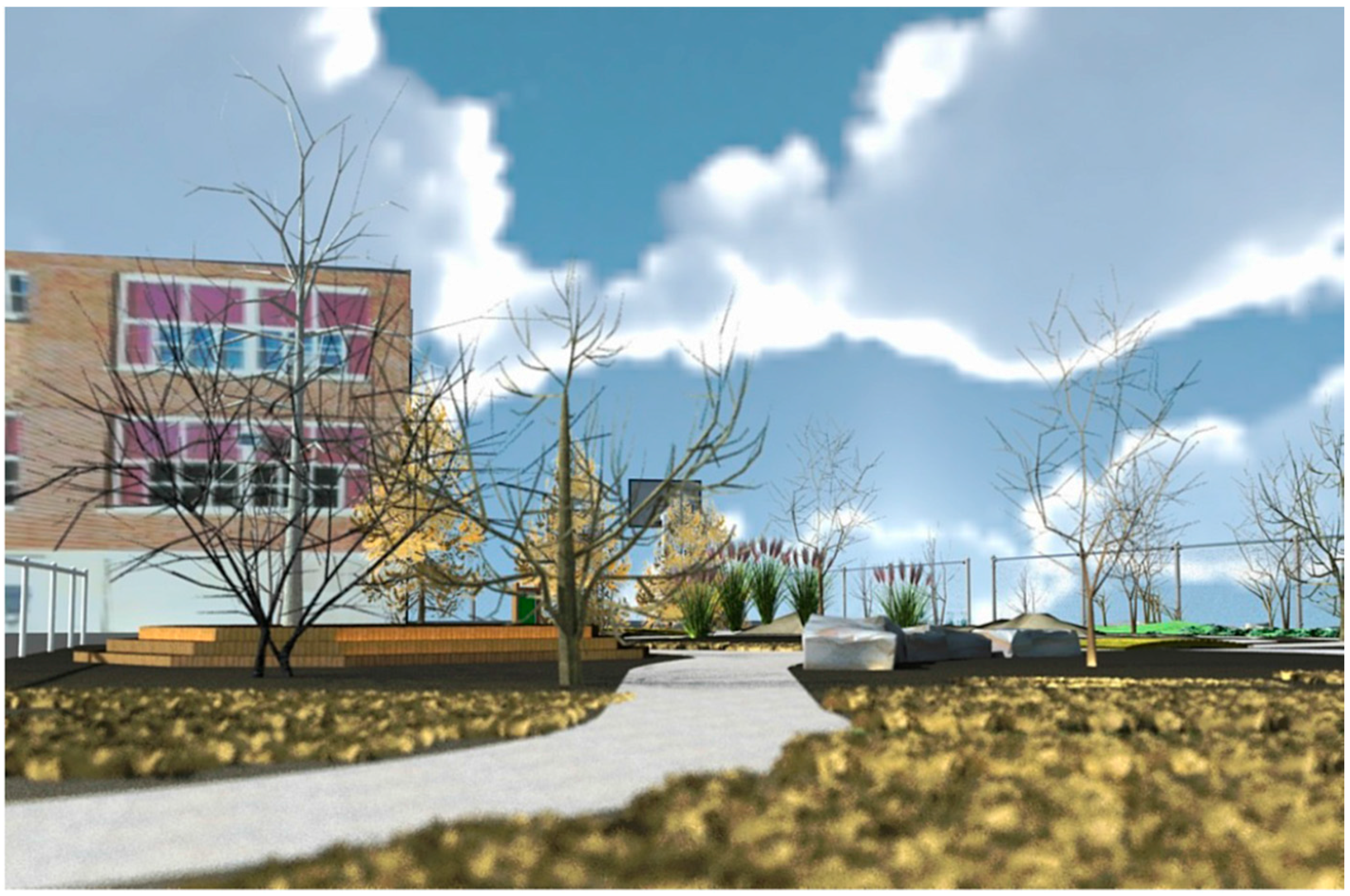 Ijerph 13 00497 g007