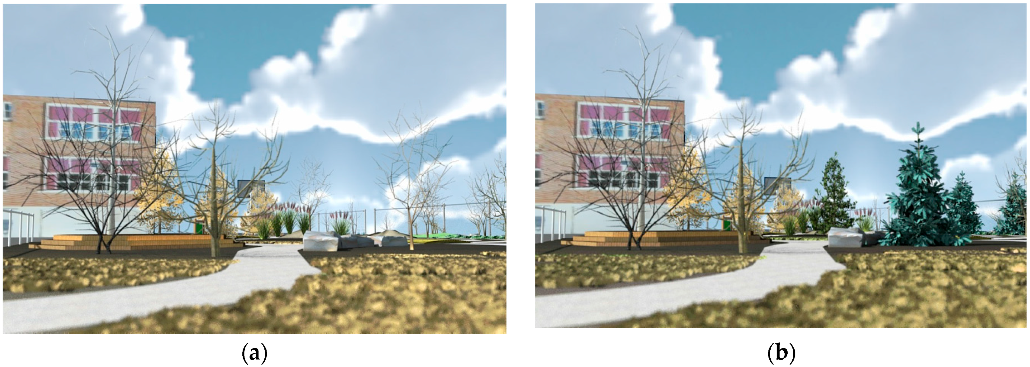 Ijerph 13 00497 g008