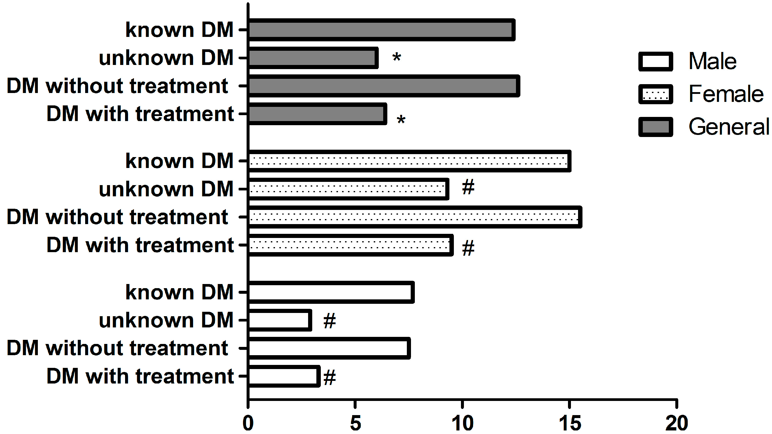 Ijerph 13 00542 g001