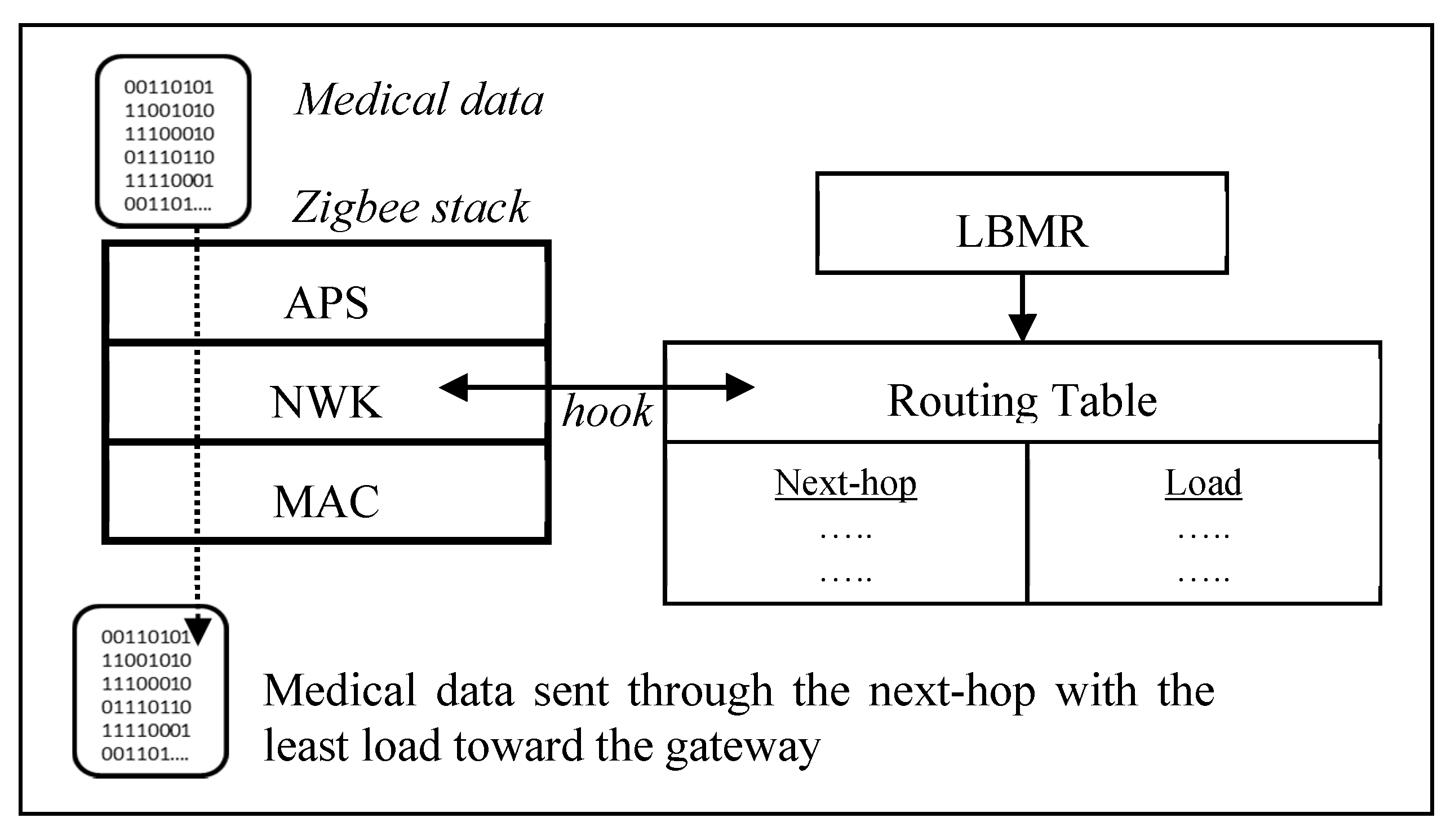 Ijerph 13 00547 g002