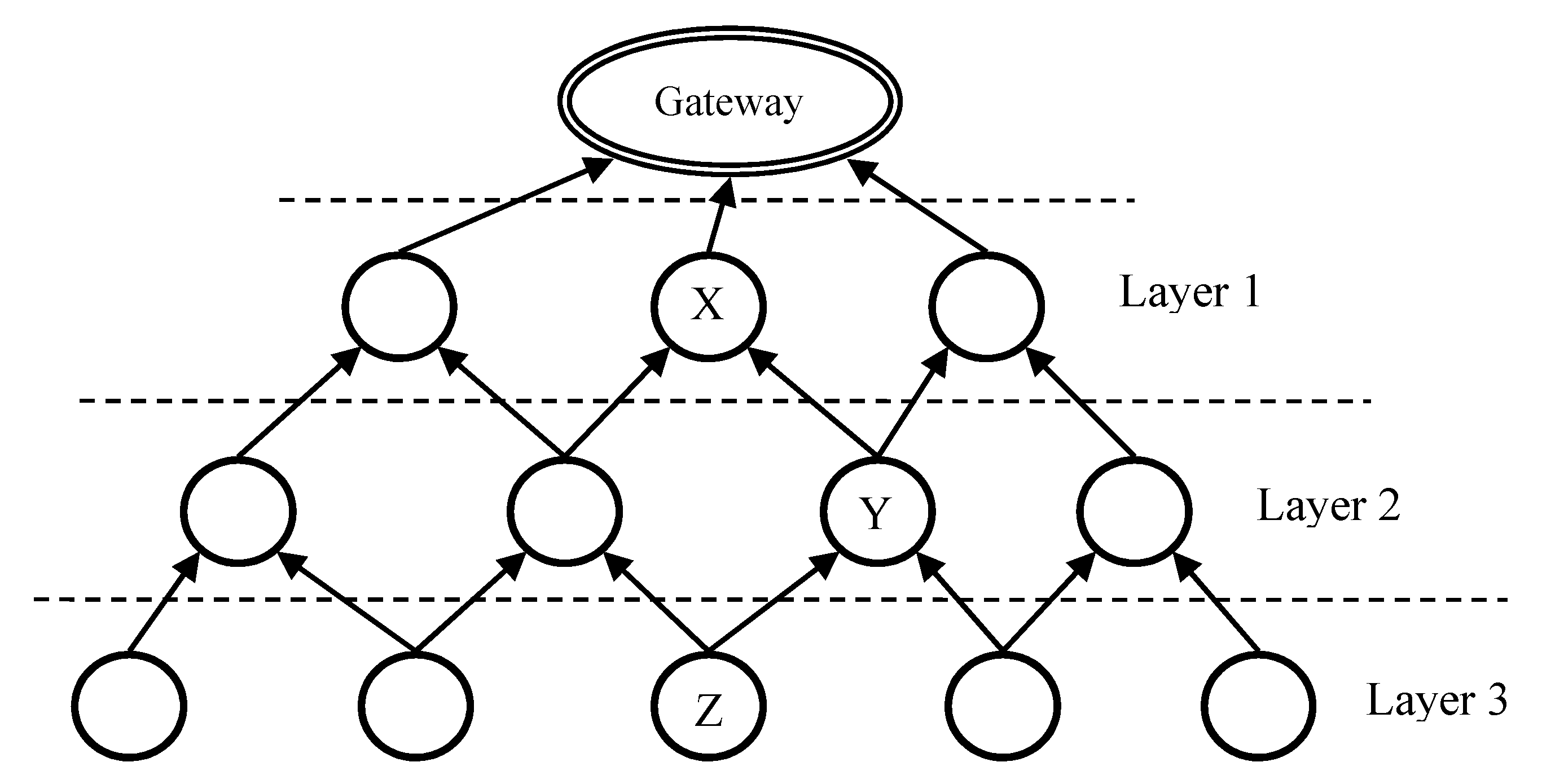 Ijerph 13 00547 g003