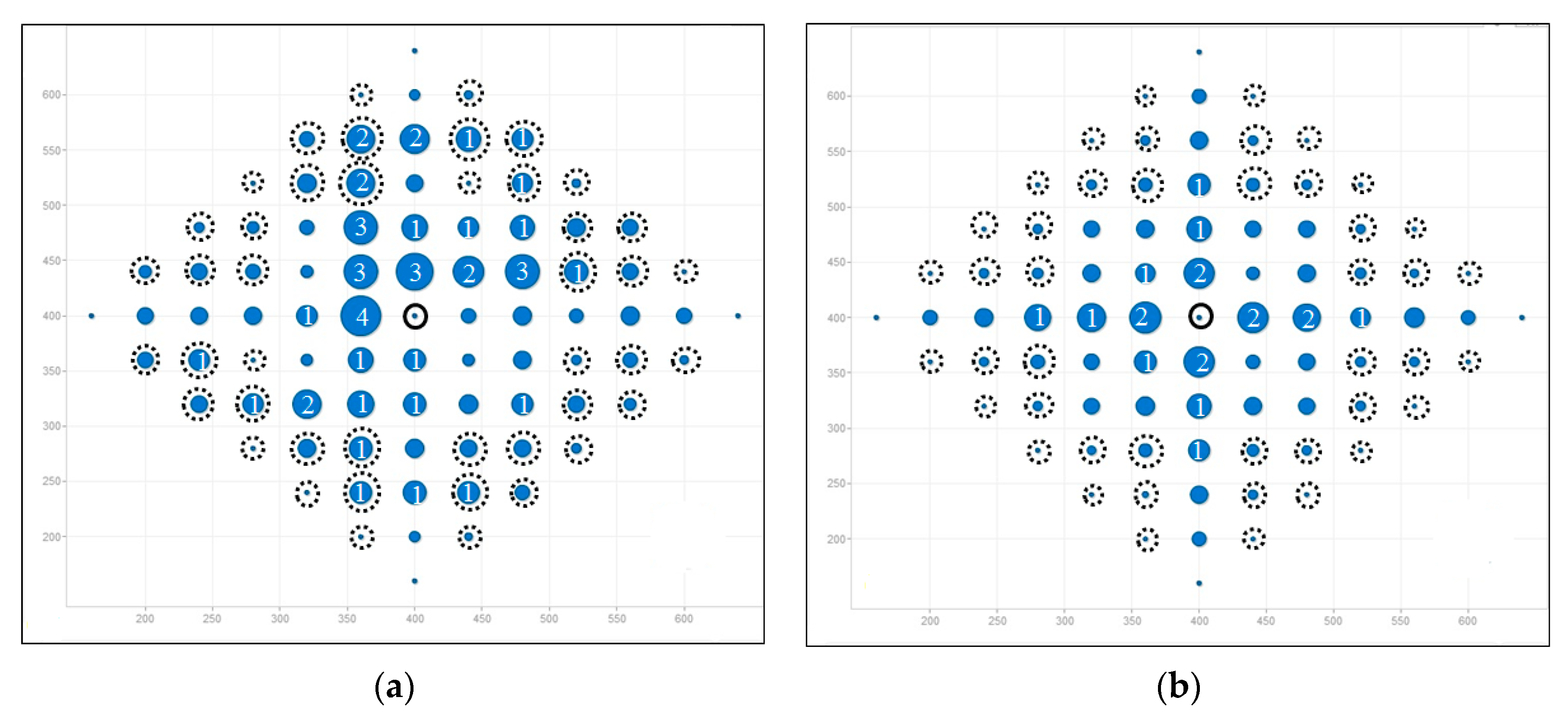 Ijerph 13 00547 g006