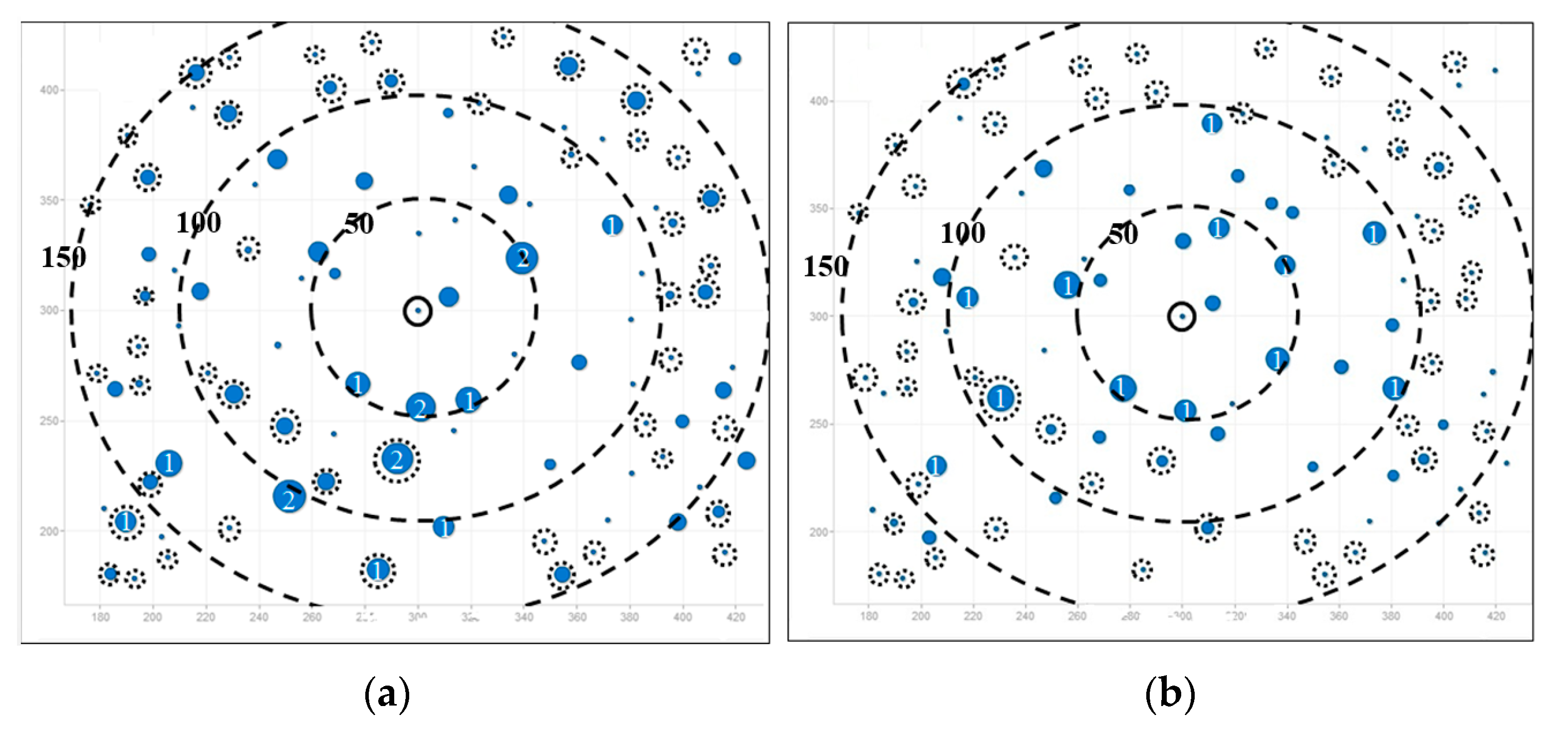 Ijerph 13 00547 g007