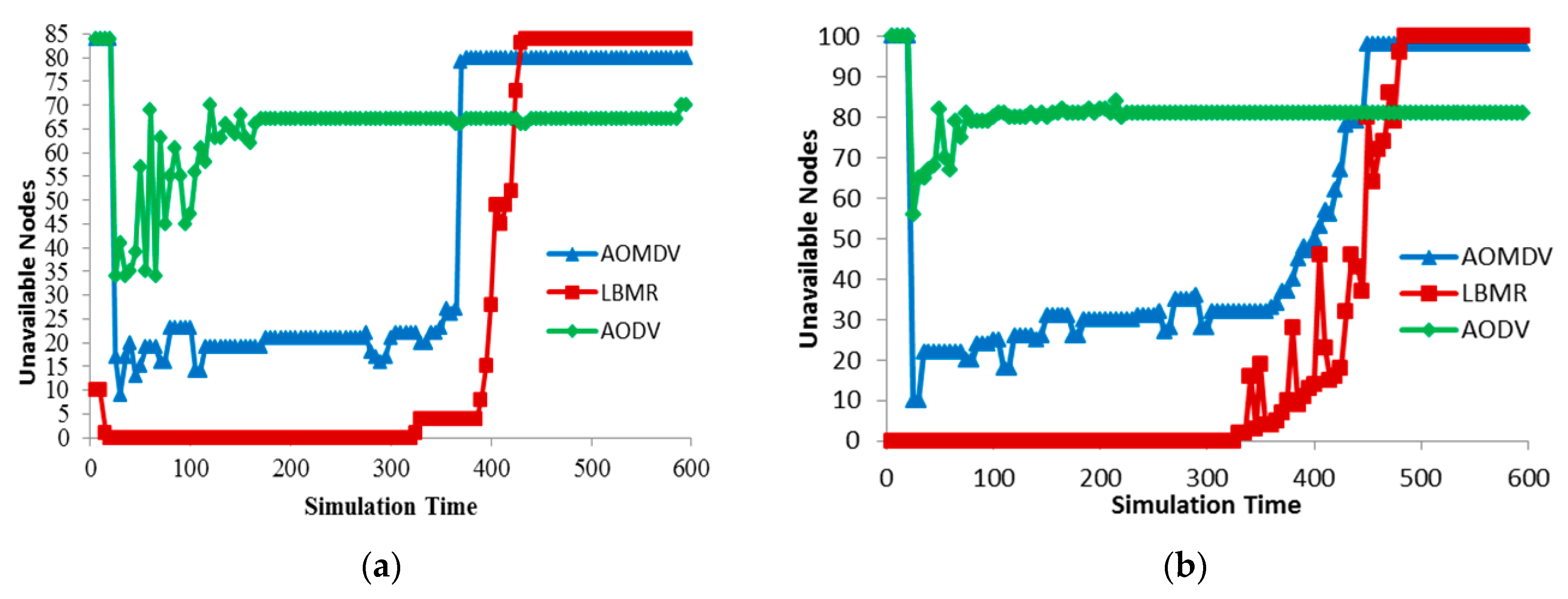 Ijerph 13 00547 g008