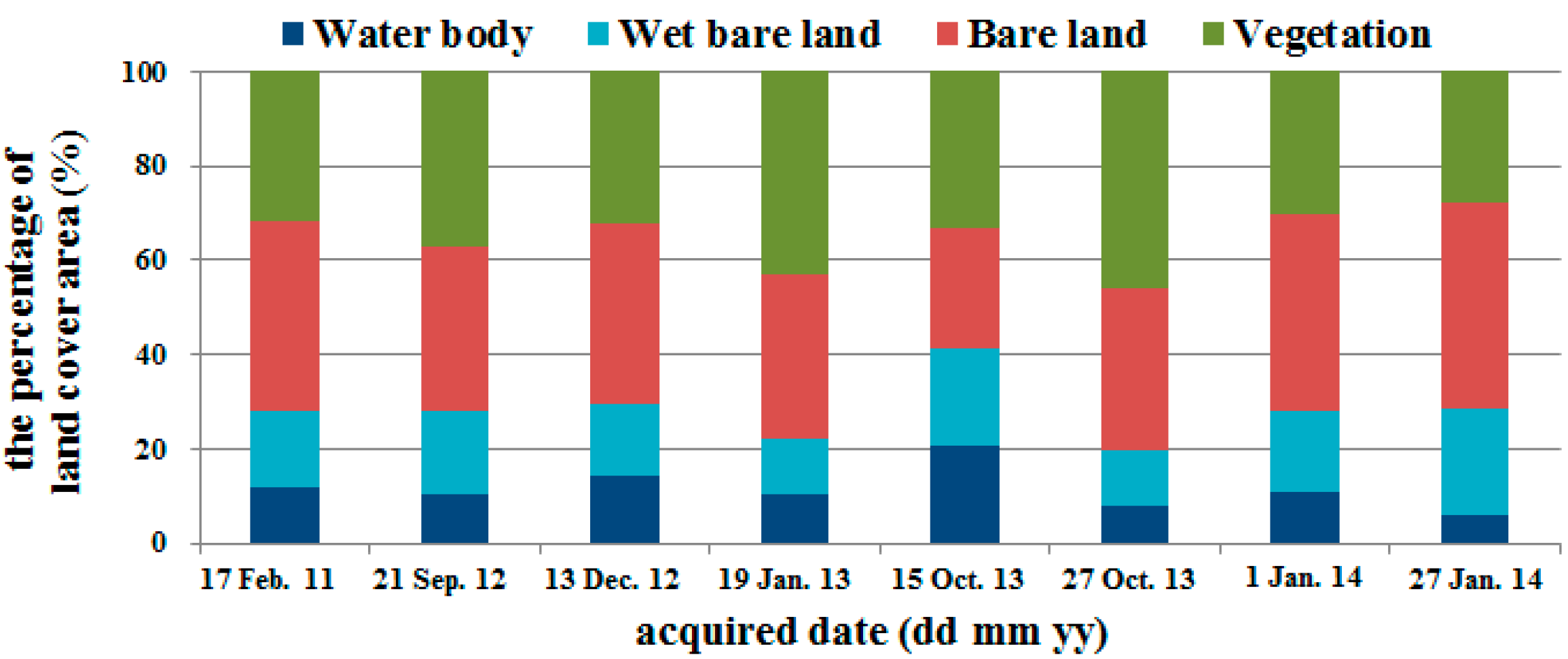 Ijerph 13 00553 g010