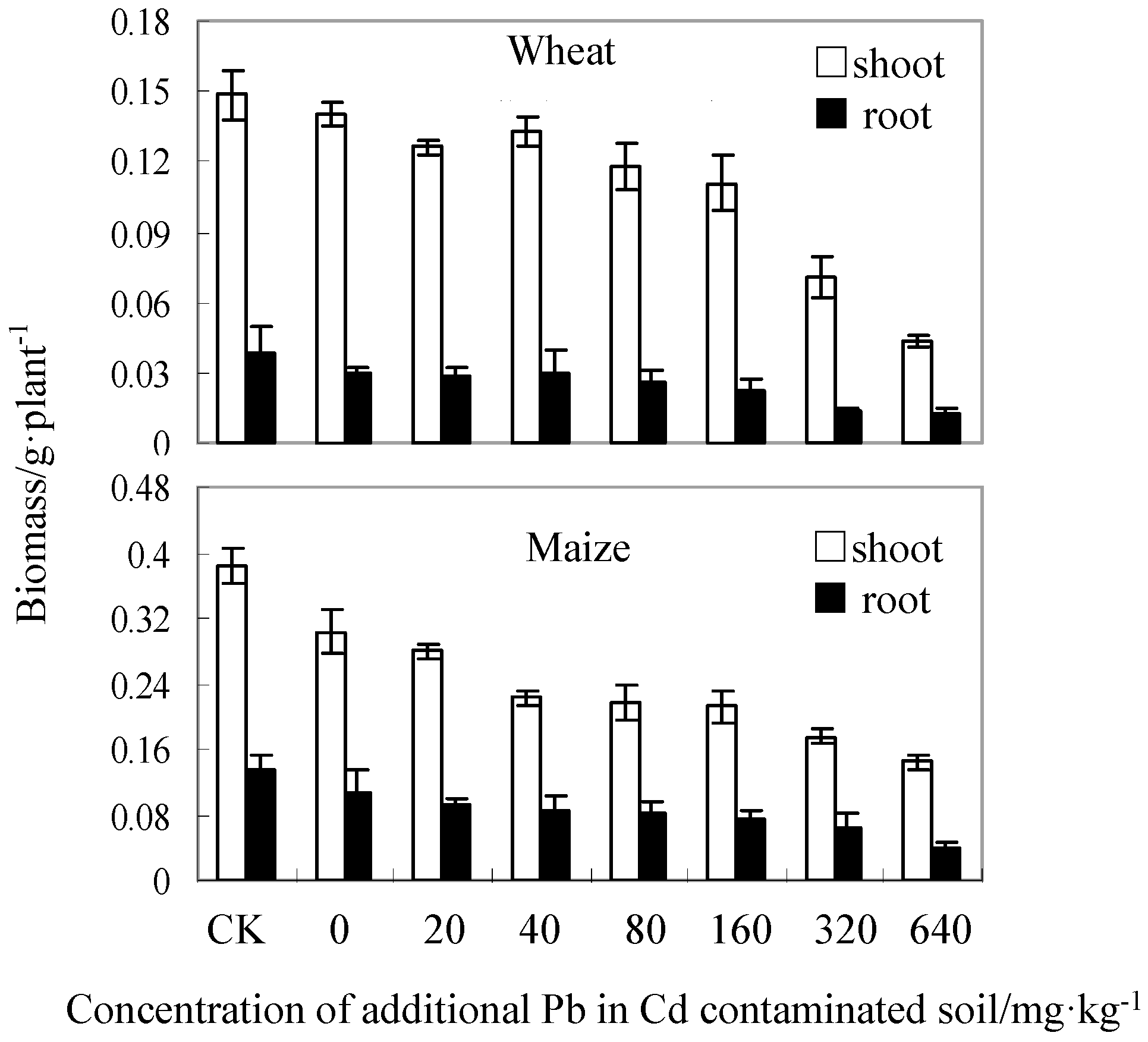 Ijerph 13 00556 g001