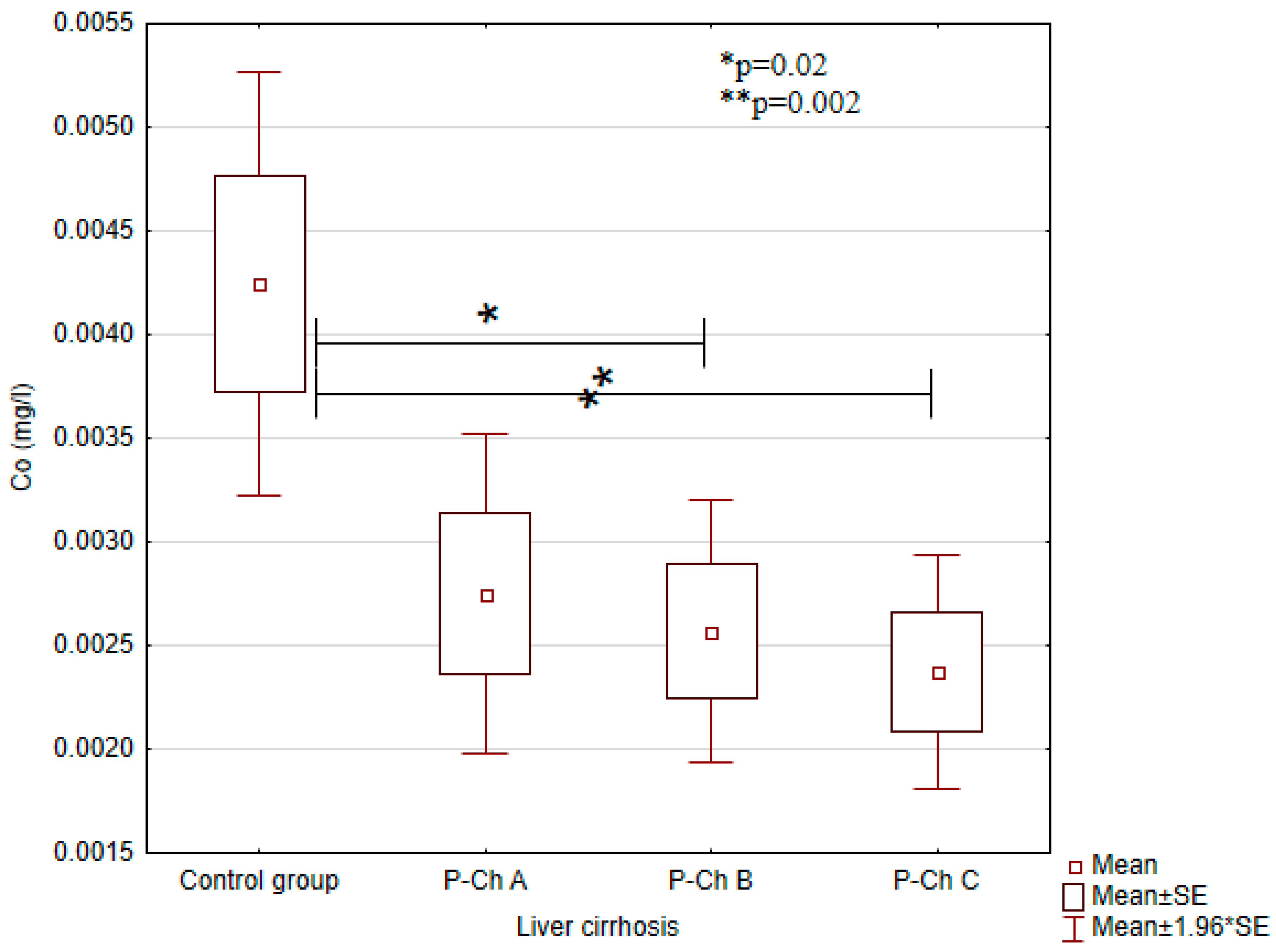 Ijerph 13 00582 g001