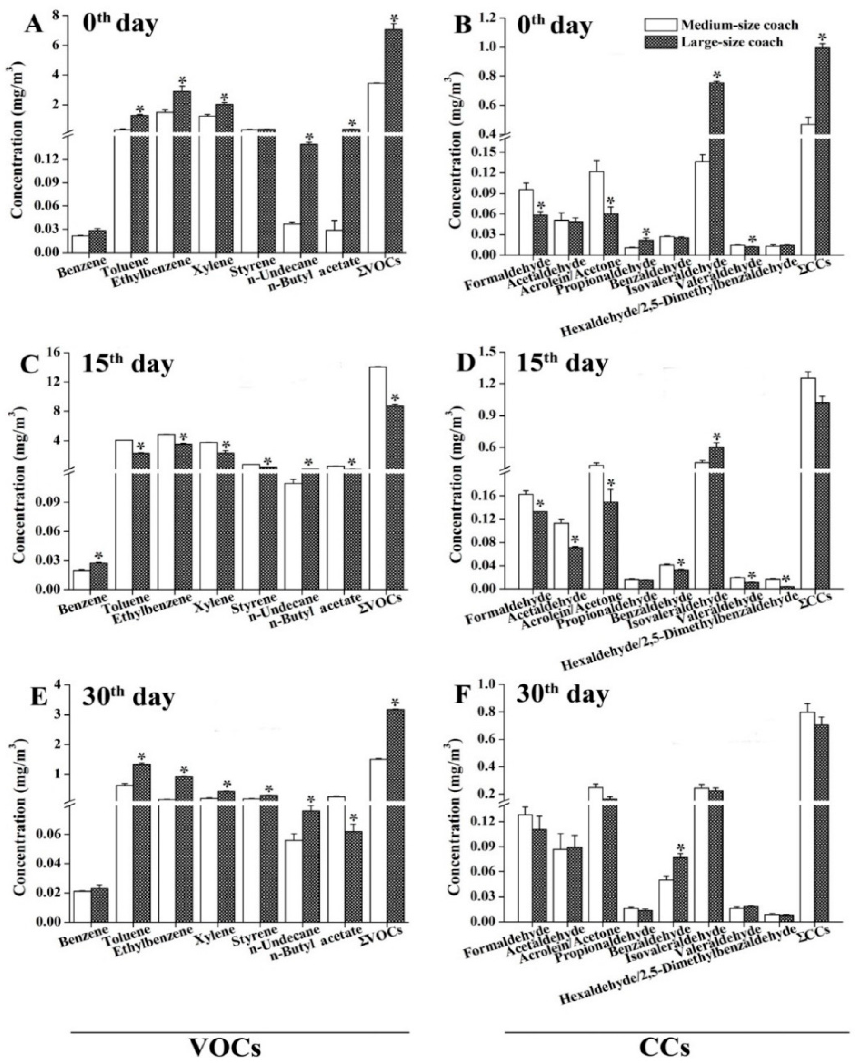 Ijerph 13 00596 g004