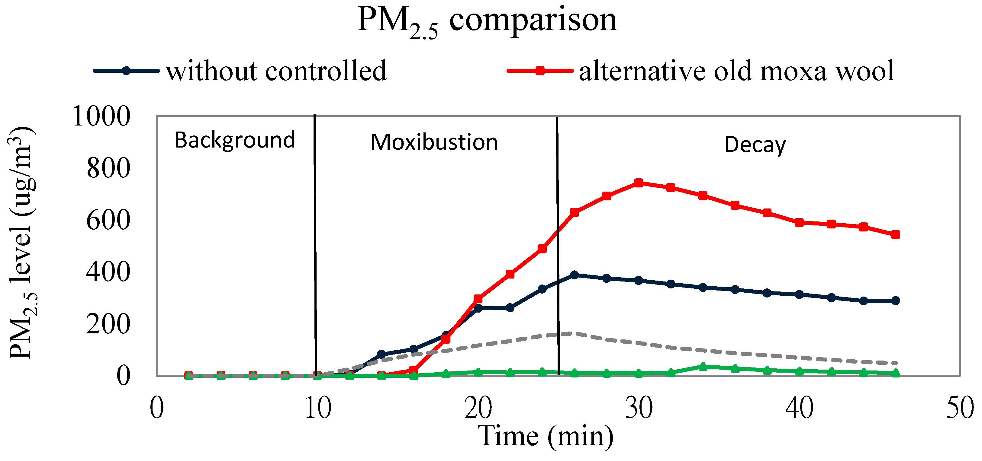 Ijerph 13 00612 g004c