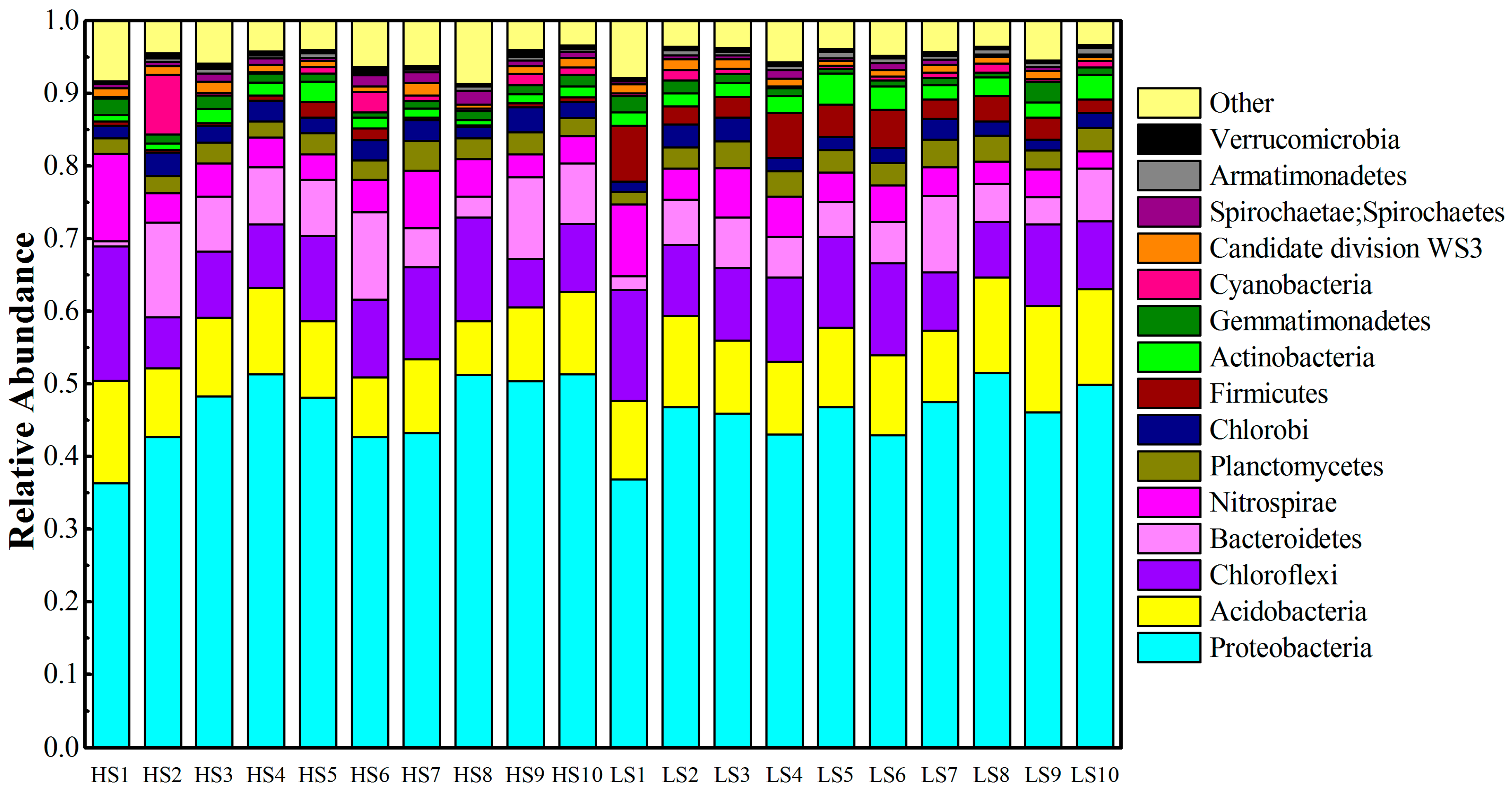 Ijerph 13 00617 g003