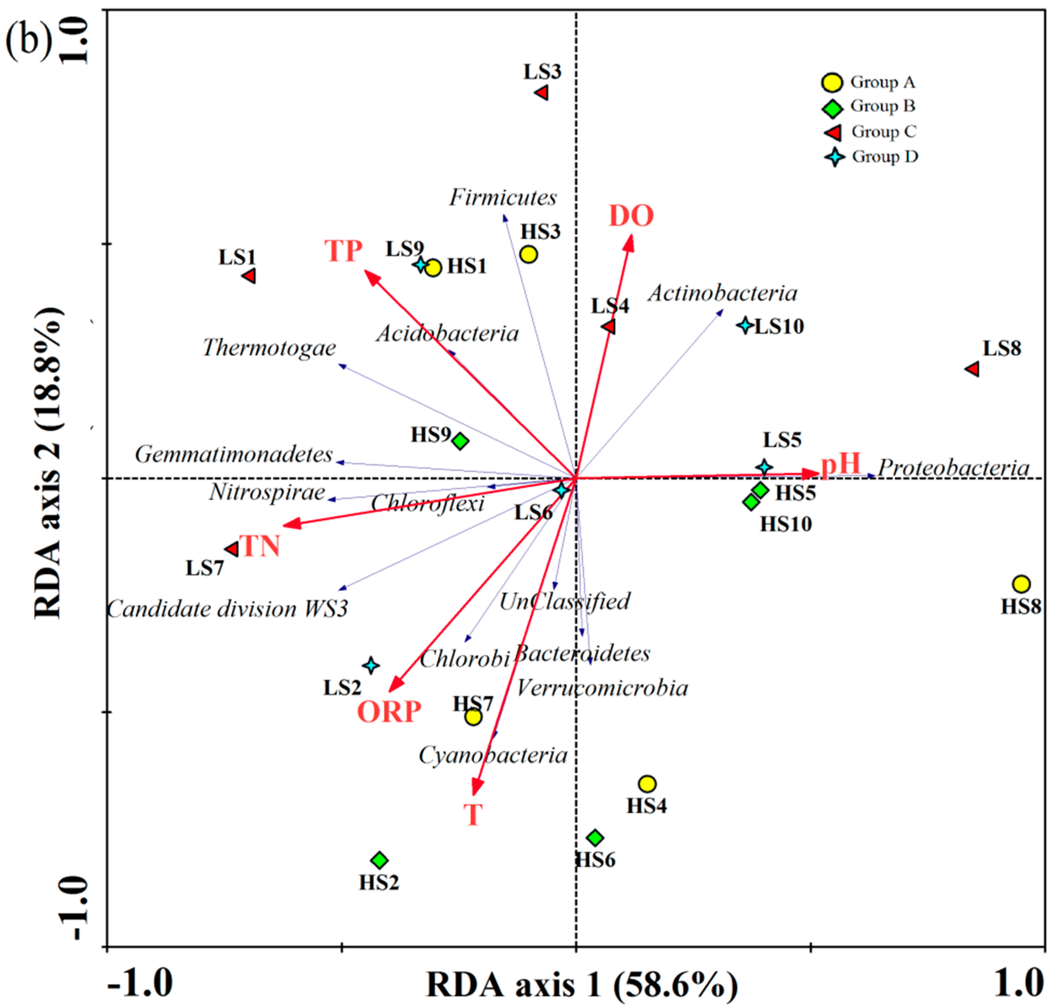 Ijerph 13 00617 g004b