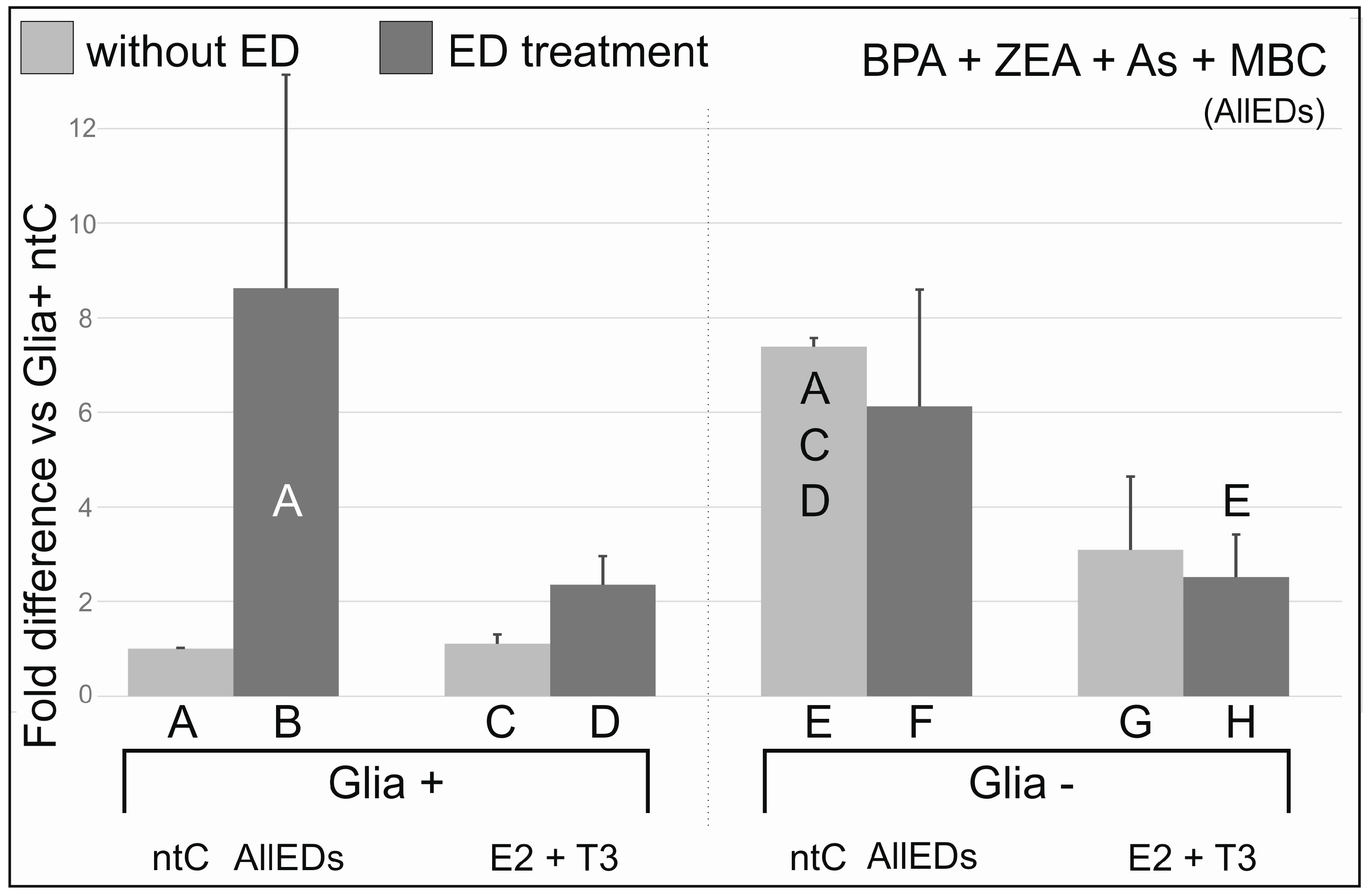 Ijerph 13 00619 g005