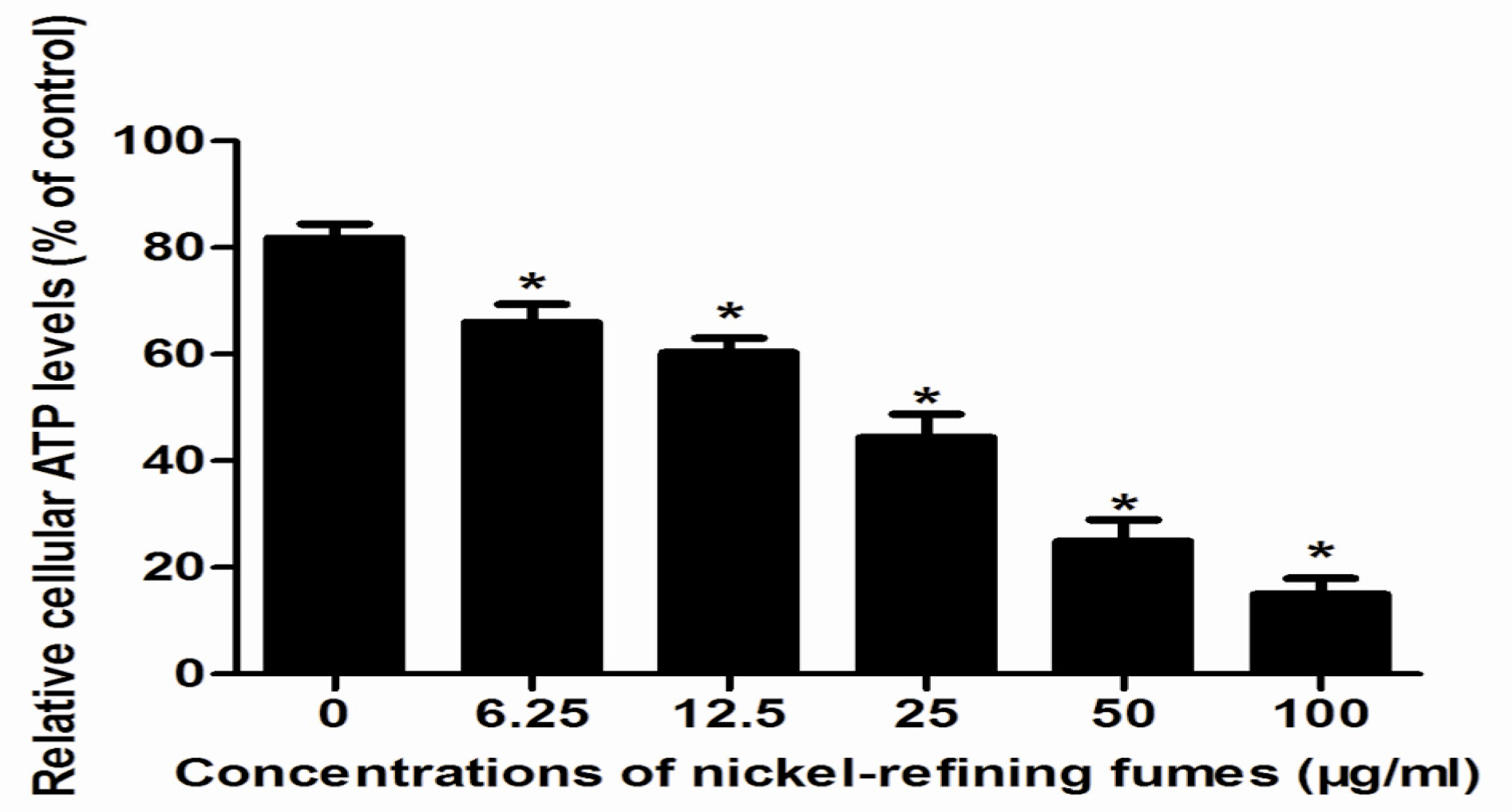 Ijerph 13 00629 g008