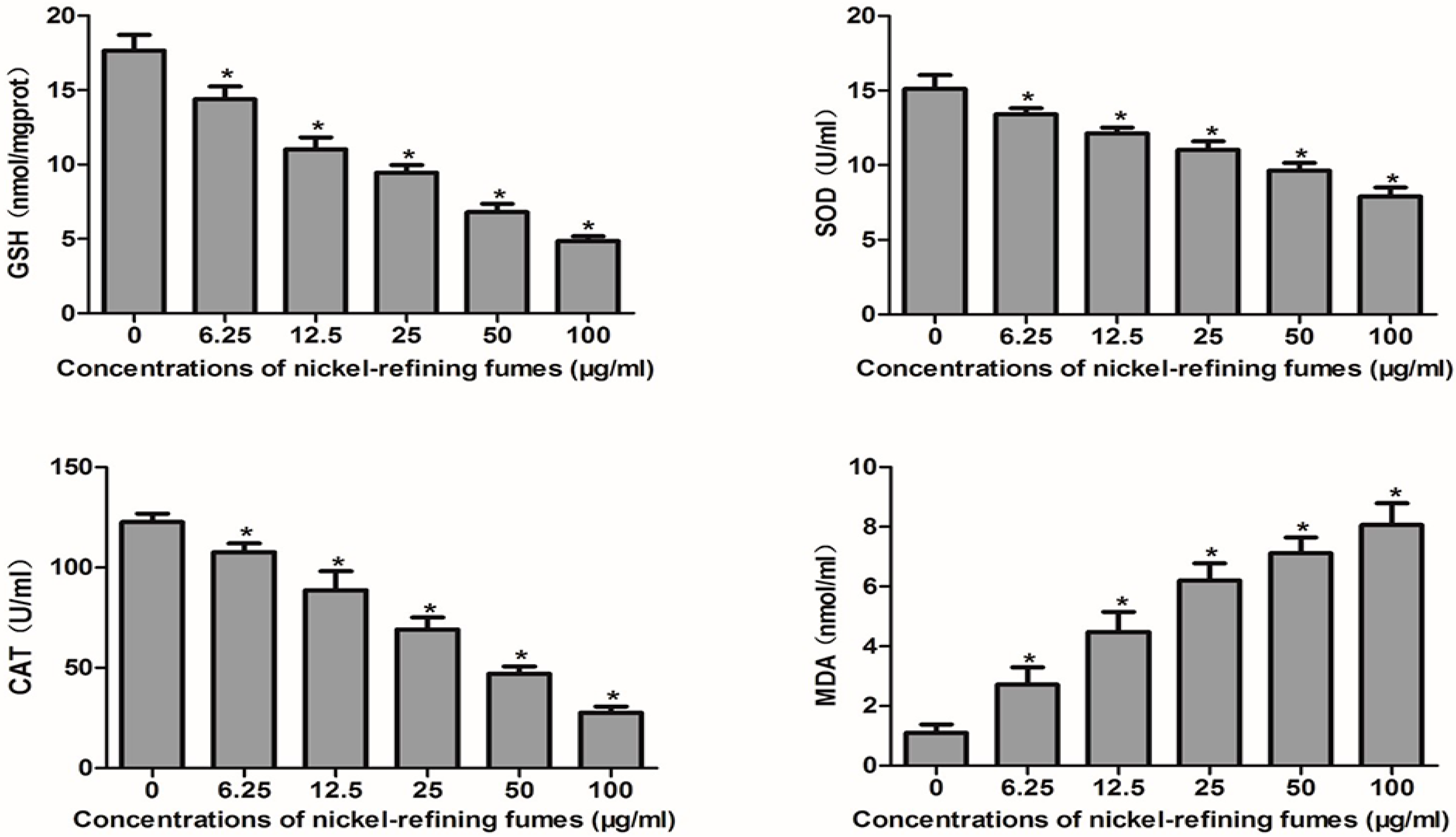 Ijerph 13 00629 g010