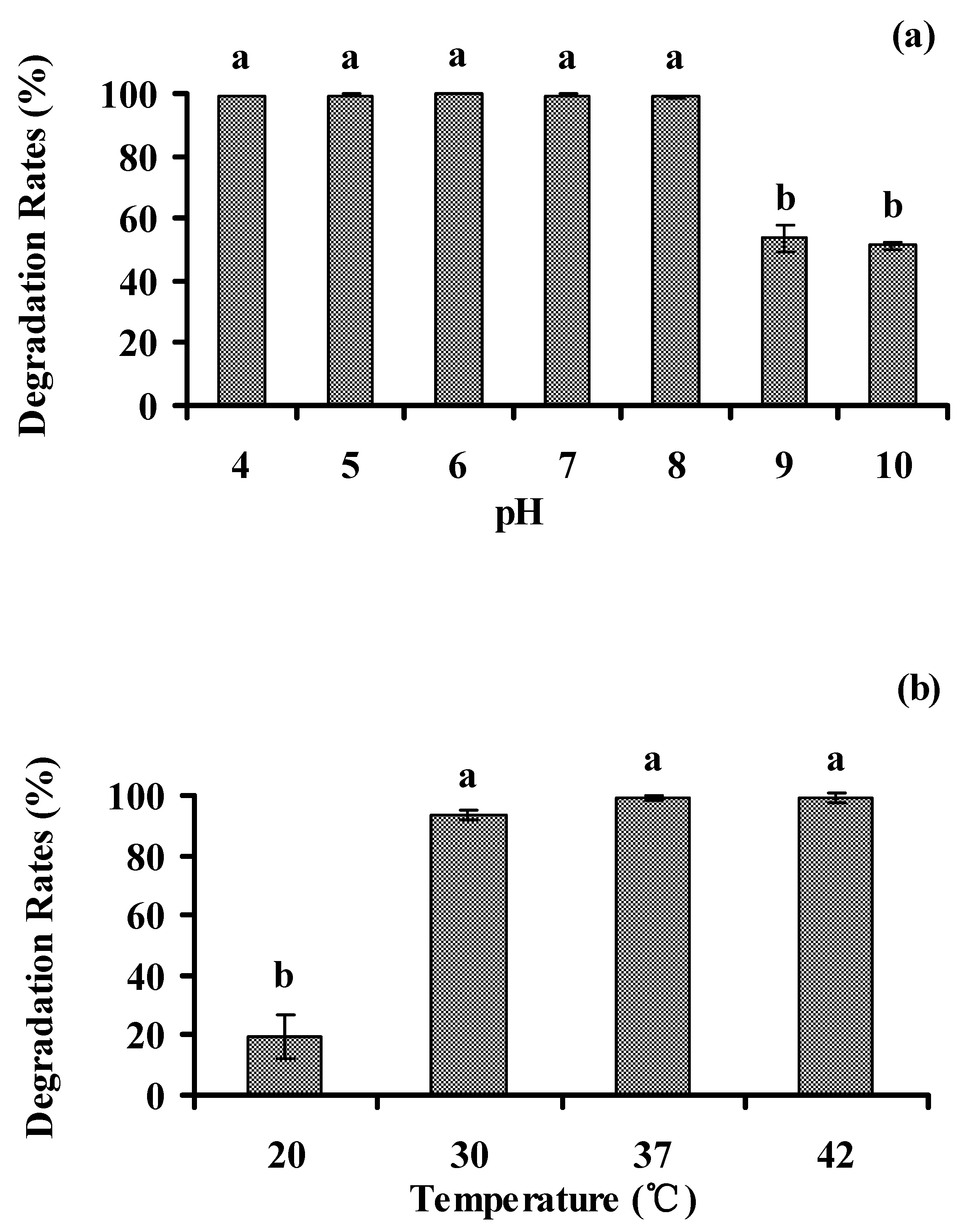 Ijerph 13 00633 g006