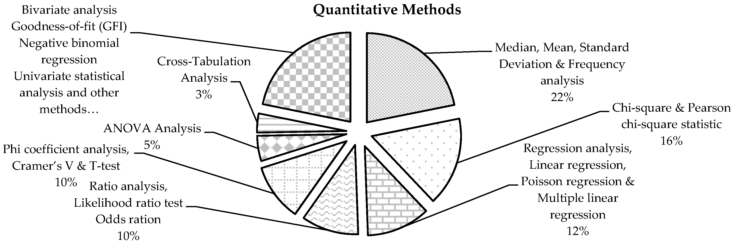 Ijerph 13 00638 g004