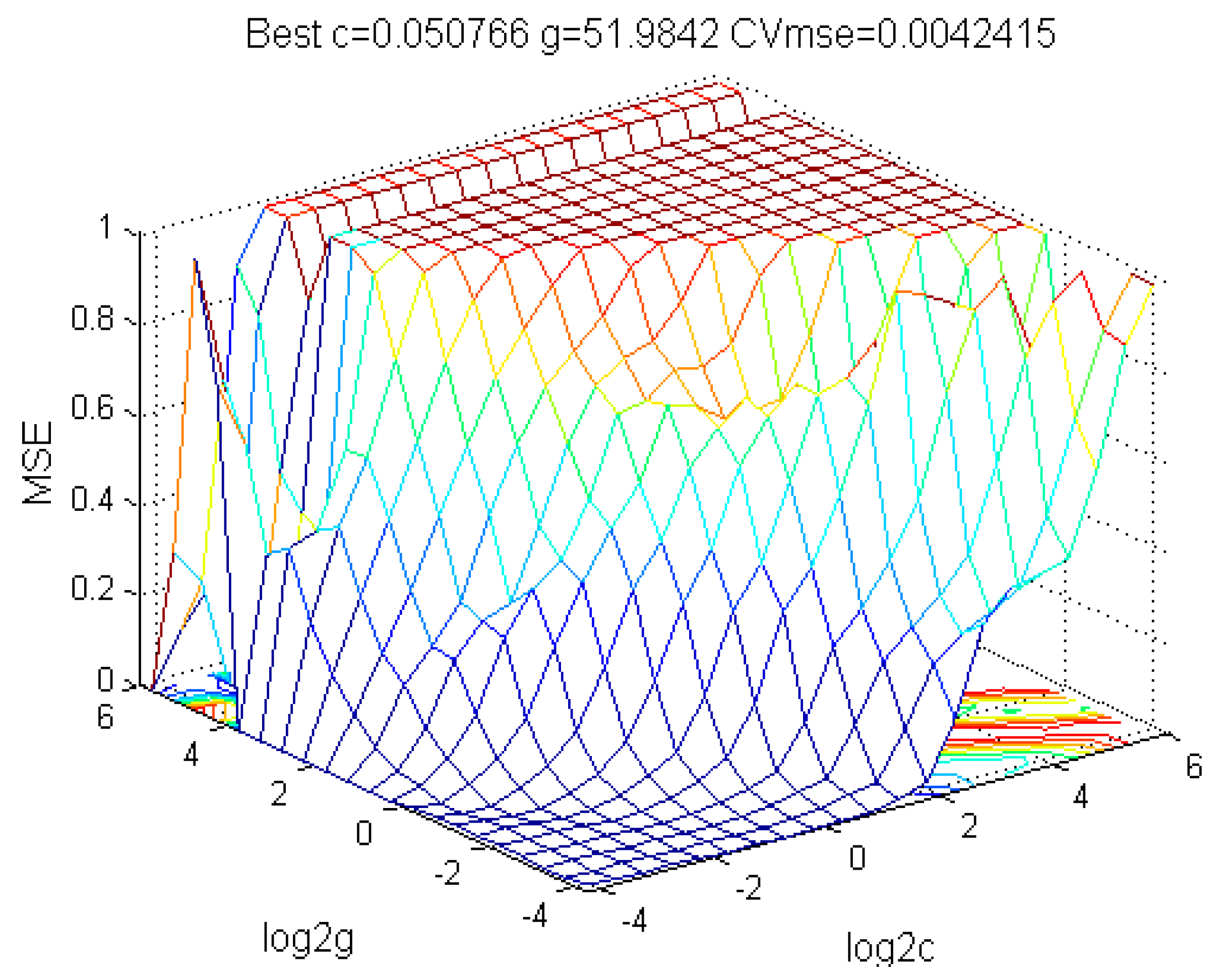 Ijerph 13 00640 g006