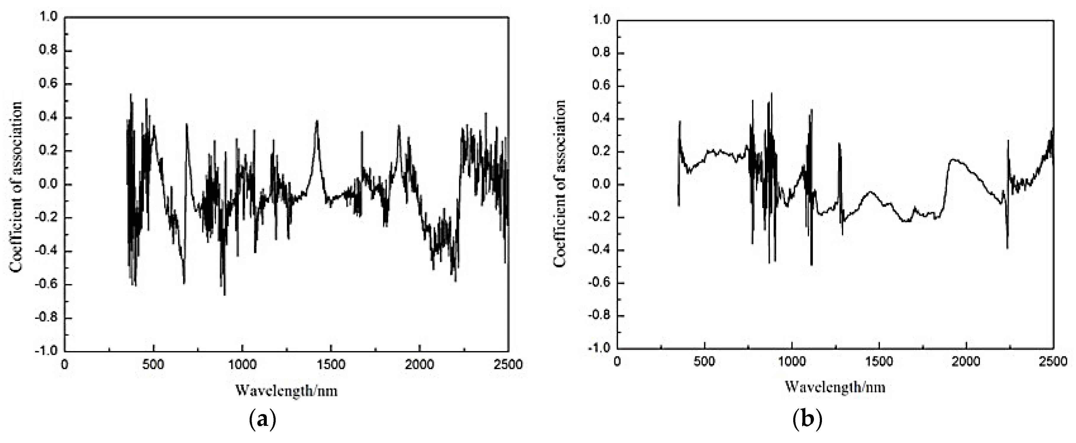 Ijerph 13 00640 g008