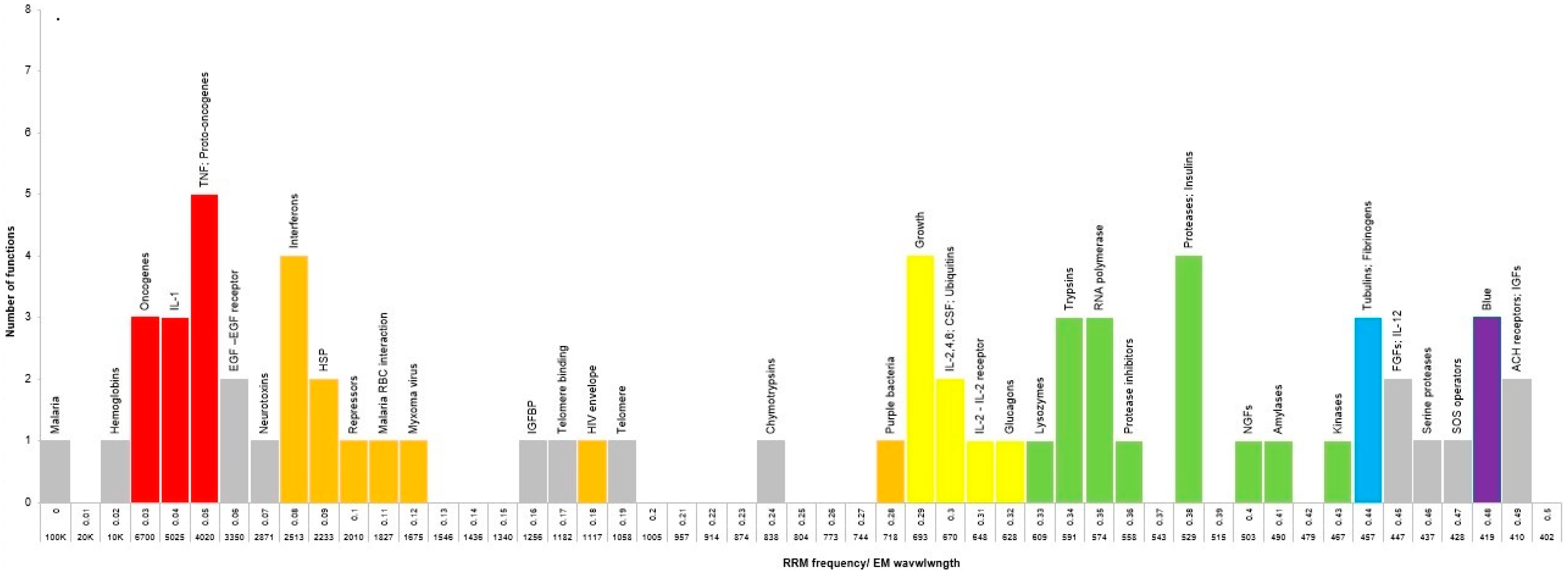 Ijerph 13 00647 g001