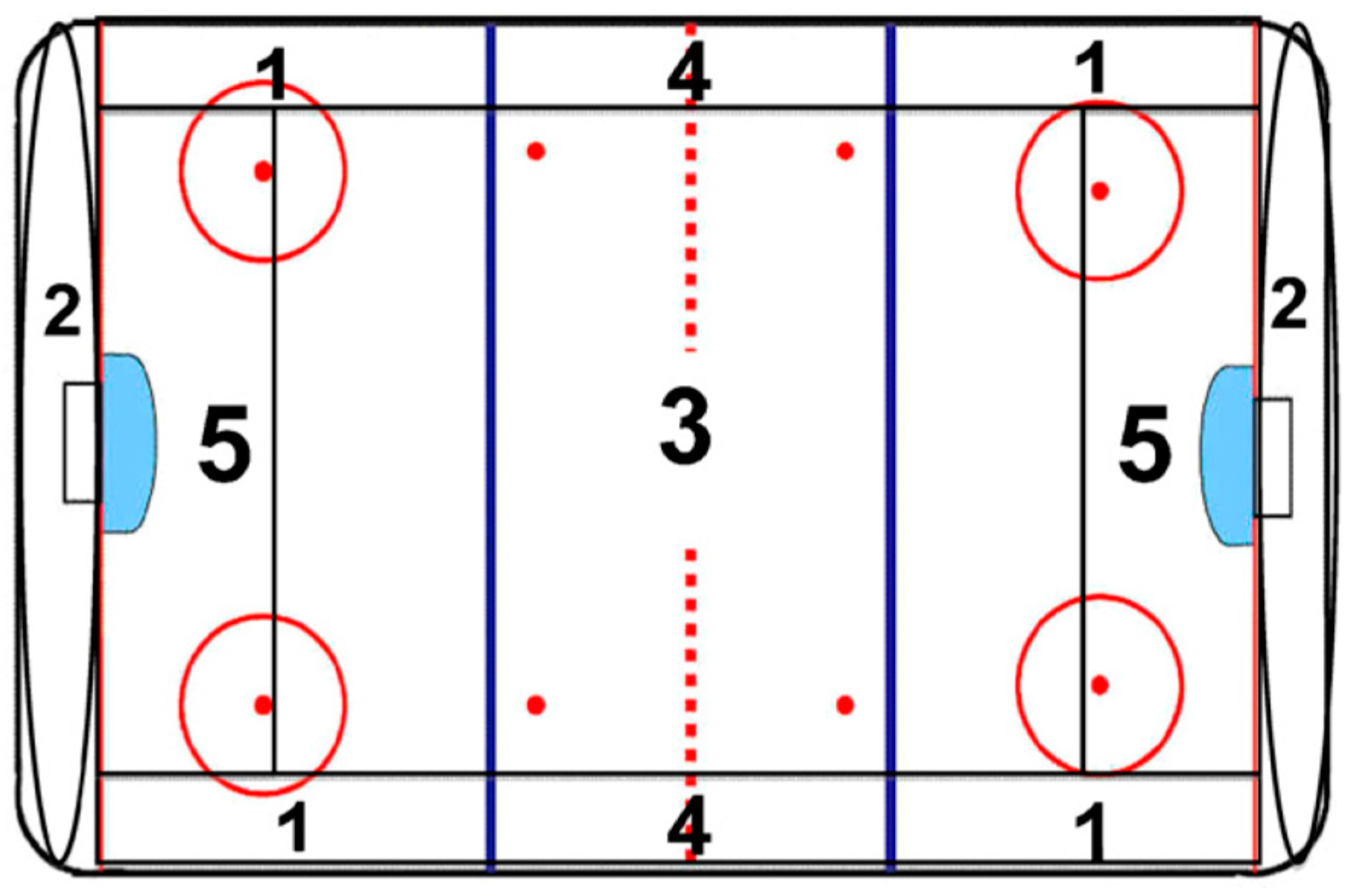 Ijerph 13 00668 g001