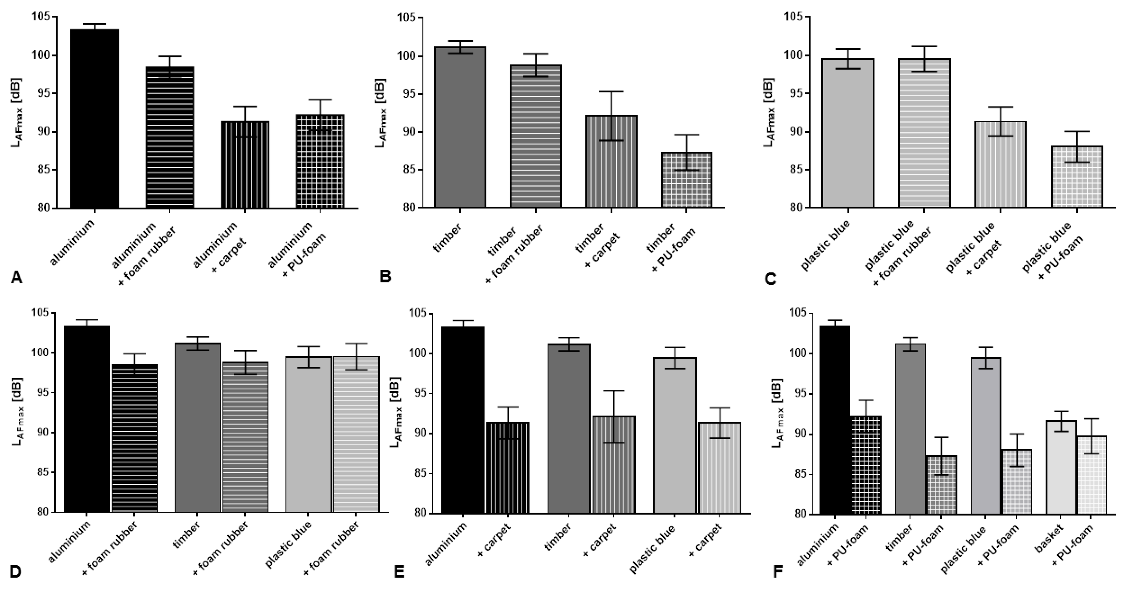 Ijerph 13 00677 g004