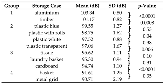 Ijerph 13 00677 i001