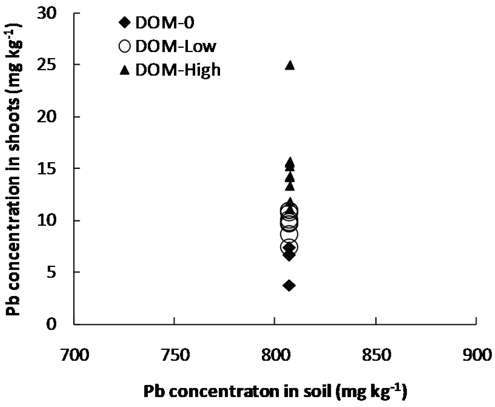 Ijerph 13 00687 g001