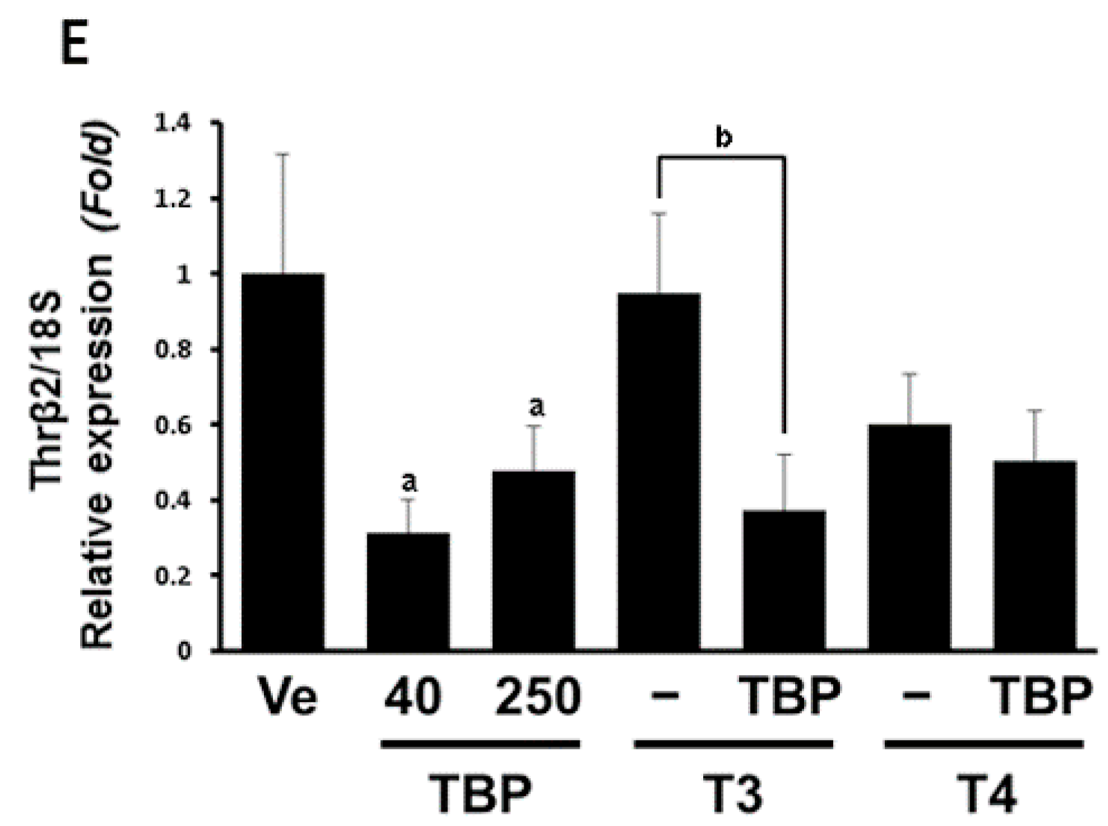 Ijerph 13 00697 g001b