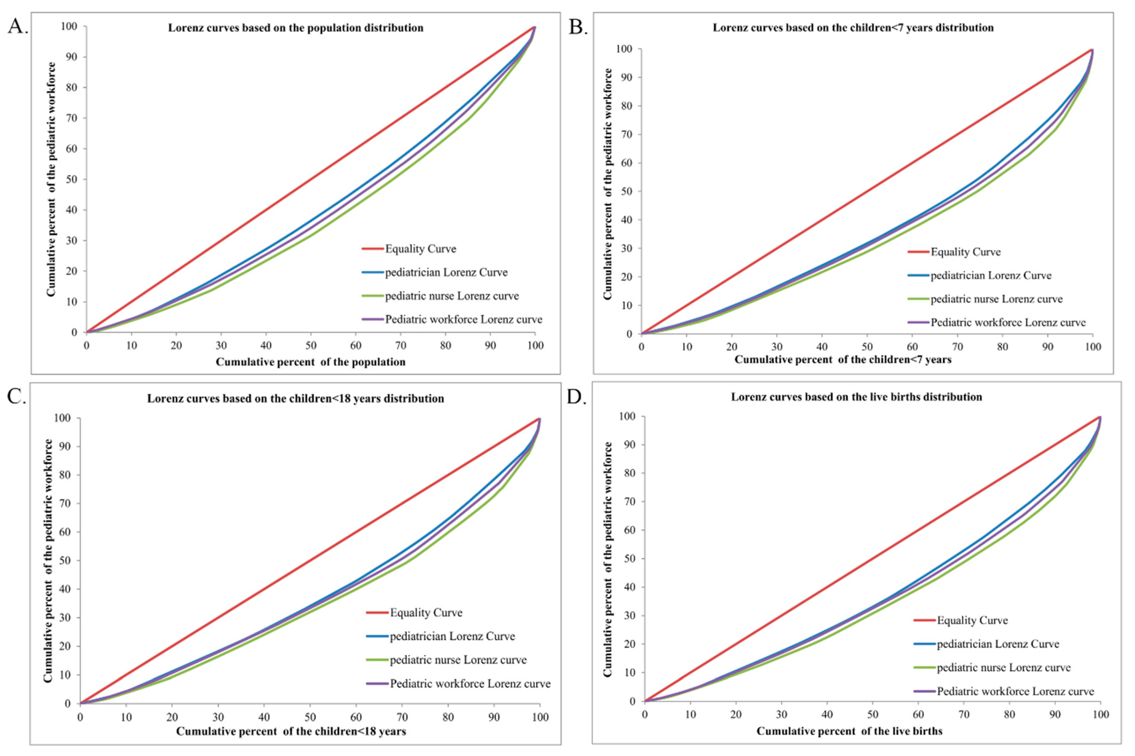 Ijerph 13 00703 g002
