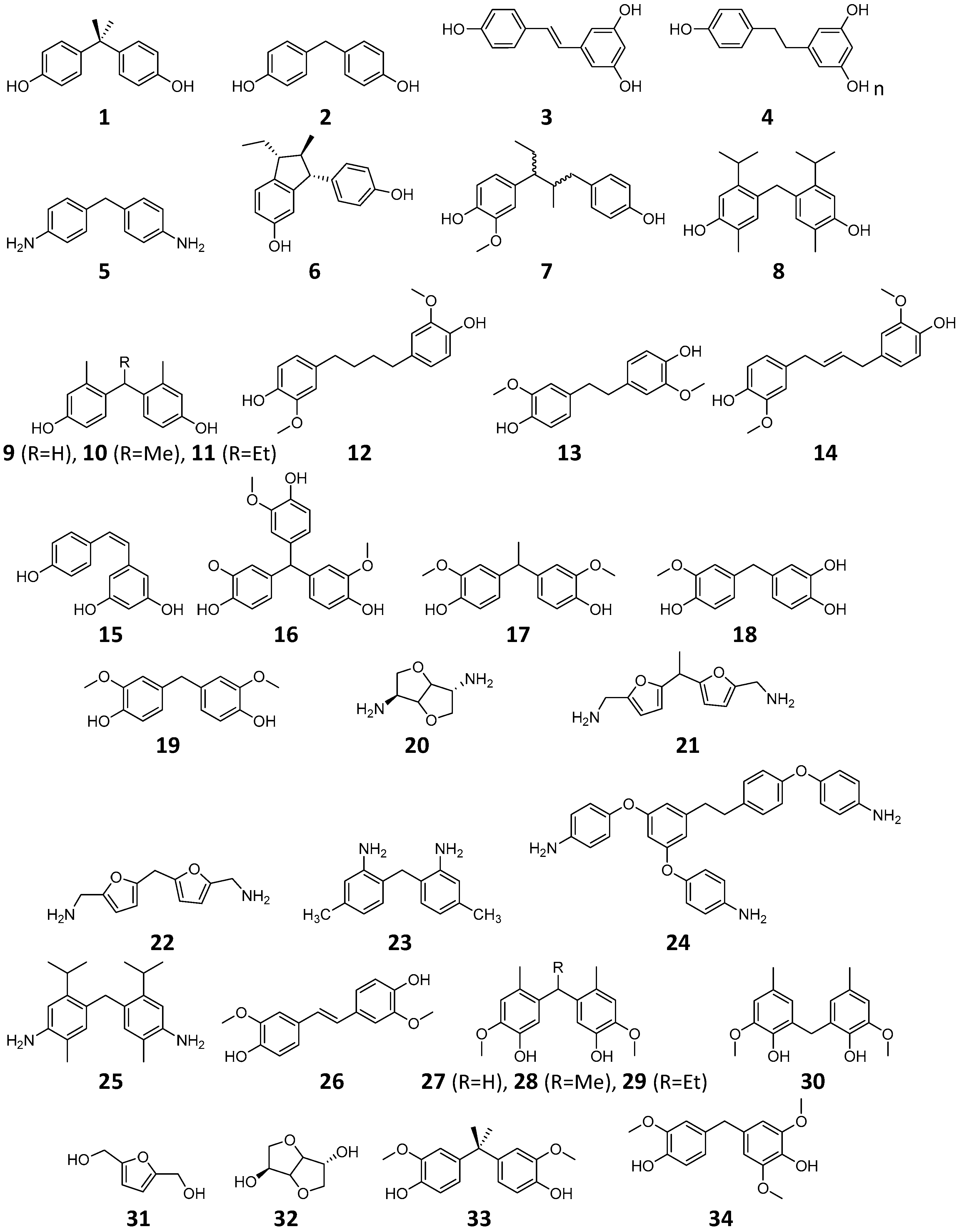 Ijerph 13 00705 g001