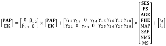 Ijerph 13 00735 i001